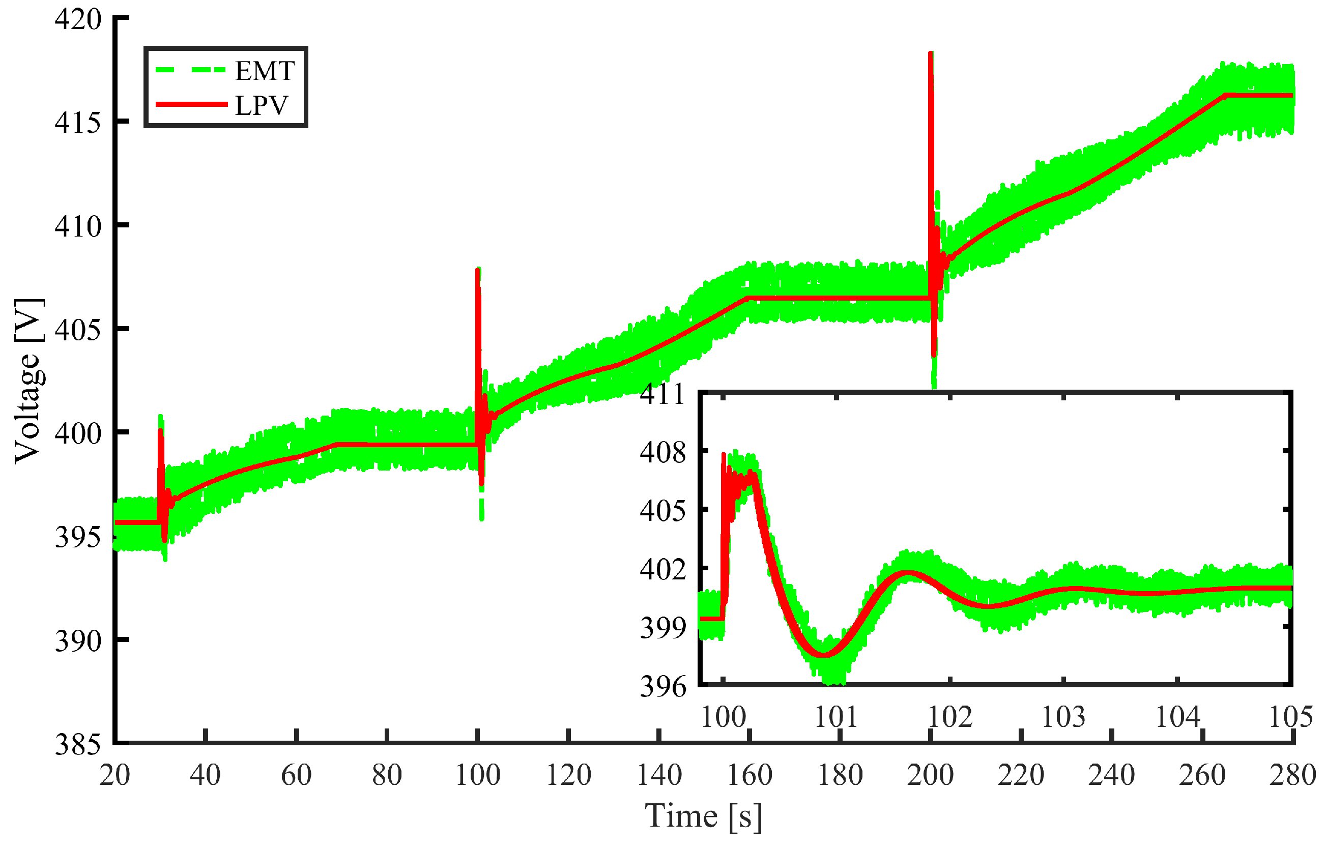 Energies 12 04739 g032 Energies 12 04739 g032