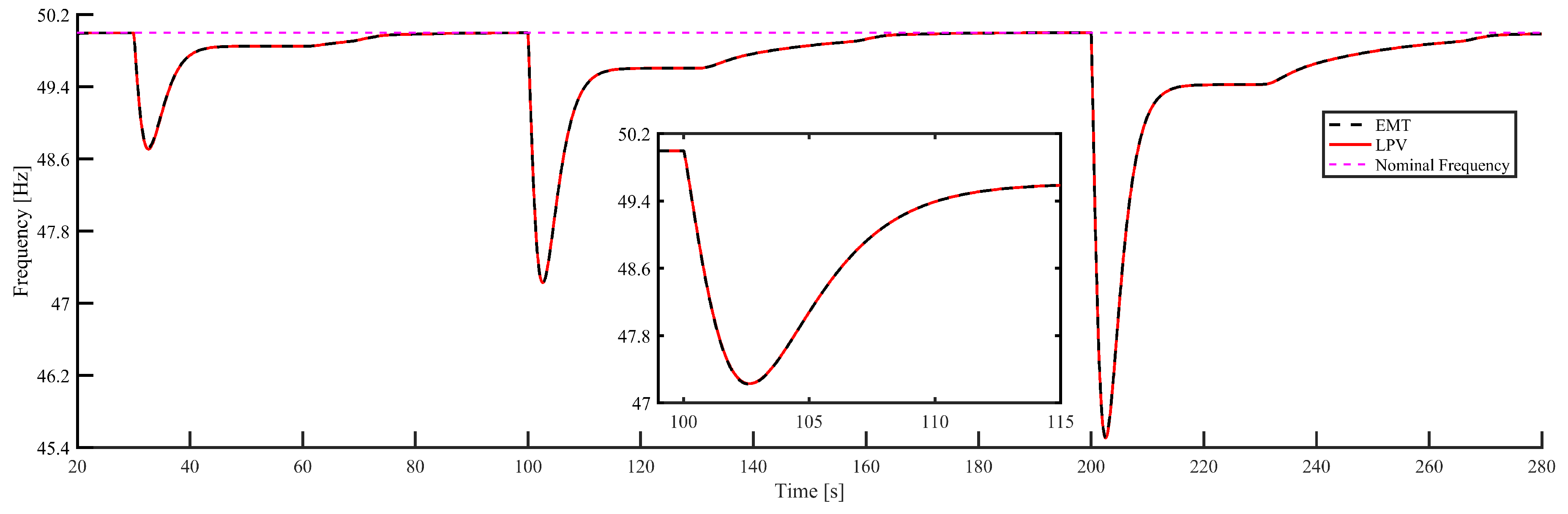 Energies 12 04739 g033 Energies 12 04739 g033