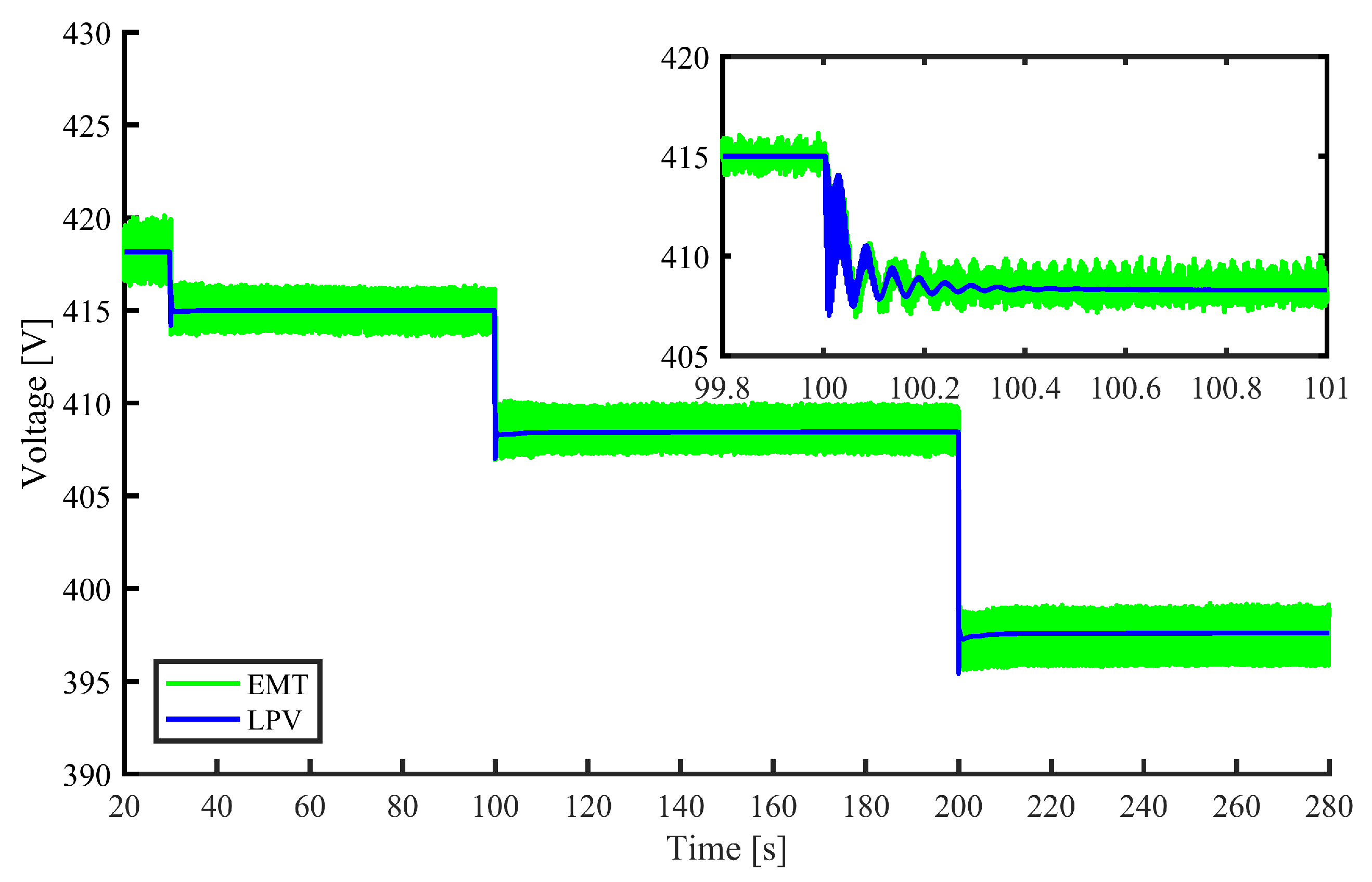 Energies 12 04739 g035 Energies 12 04739 g035