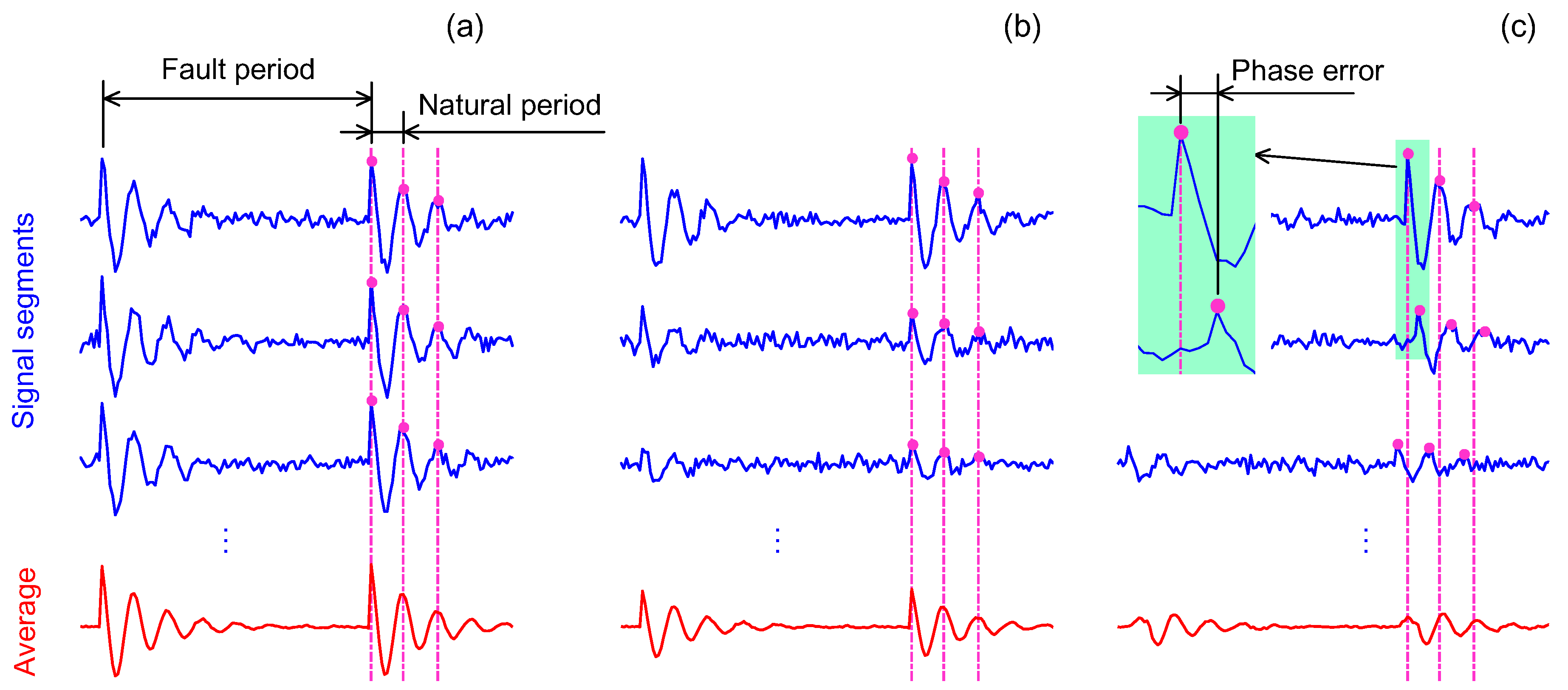 Energies 12 04740 g001 Energies 12 04740 g001