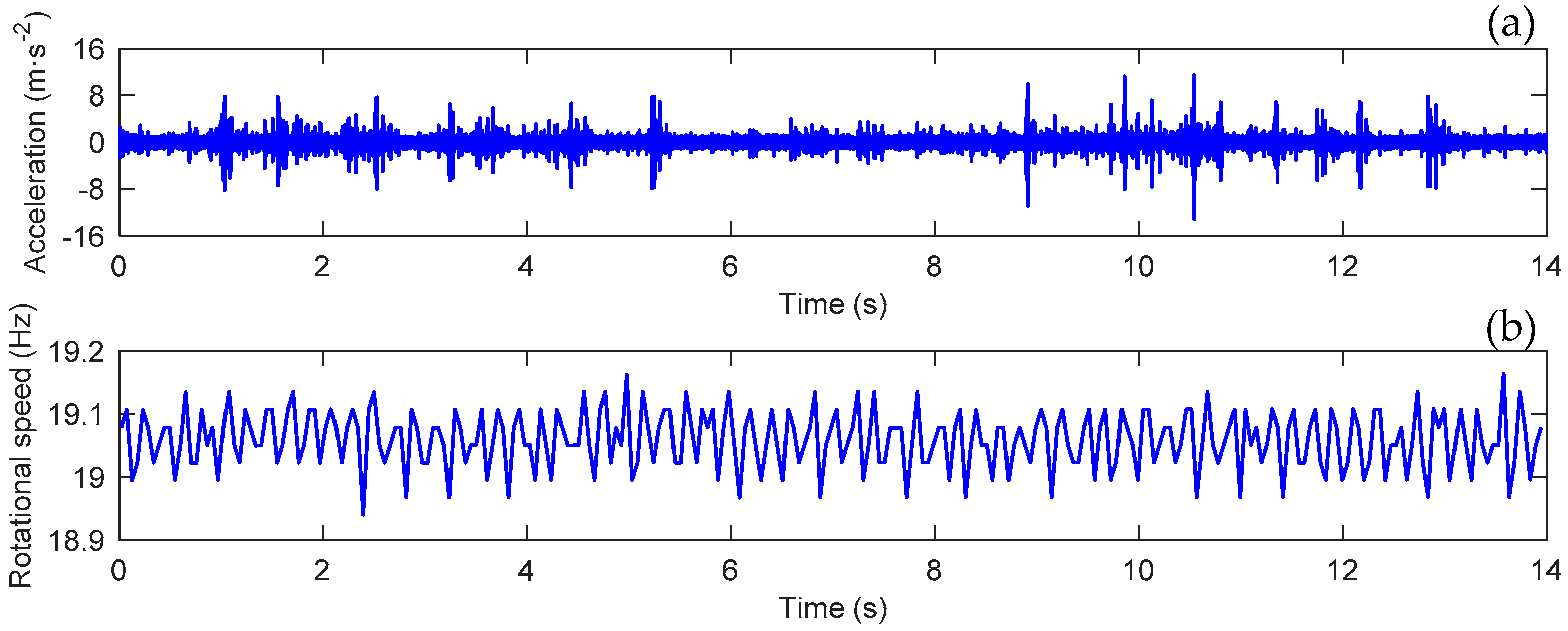 Energies 12 04740 g004 Energies 12 04740 g004