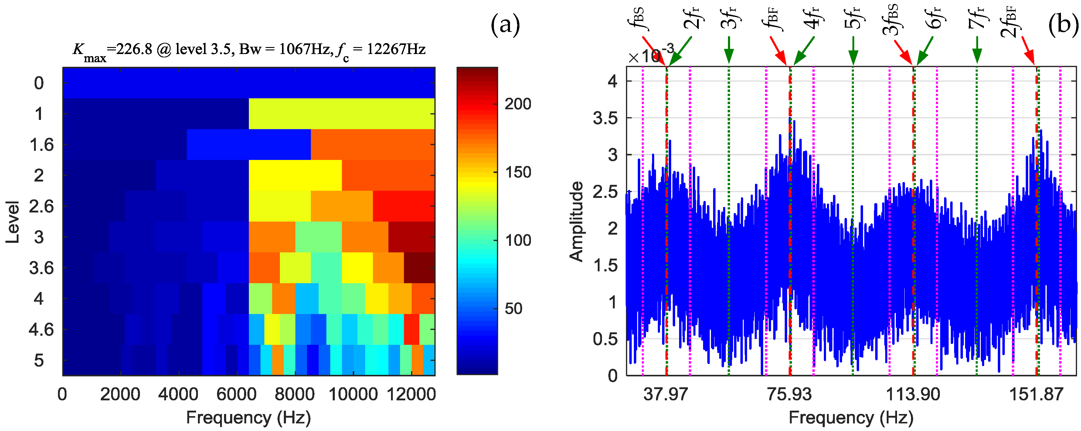 Energies 12 04740 g005 Energies 12 04740 g005