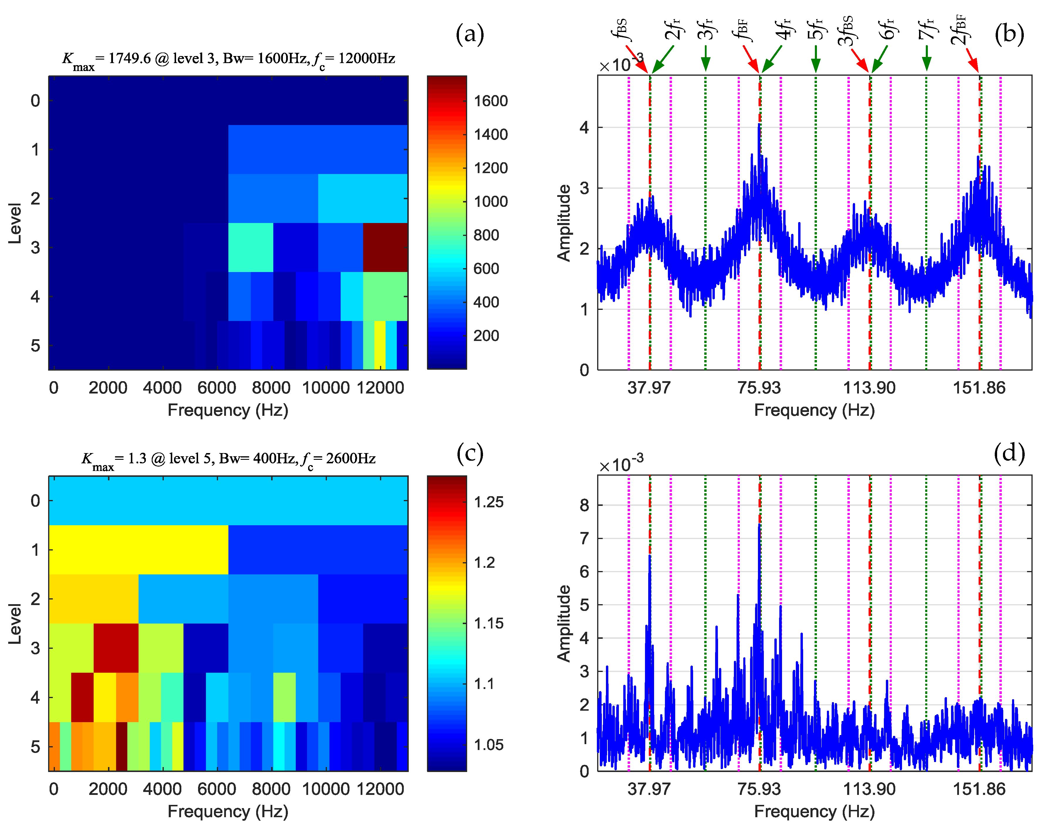 Energies 12 04740 g006 Energies 12 04740 g006