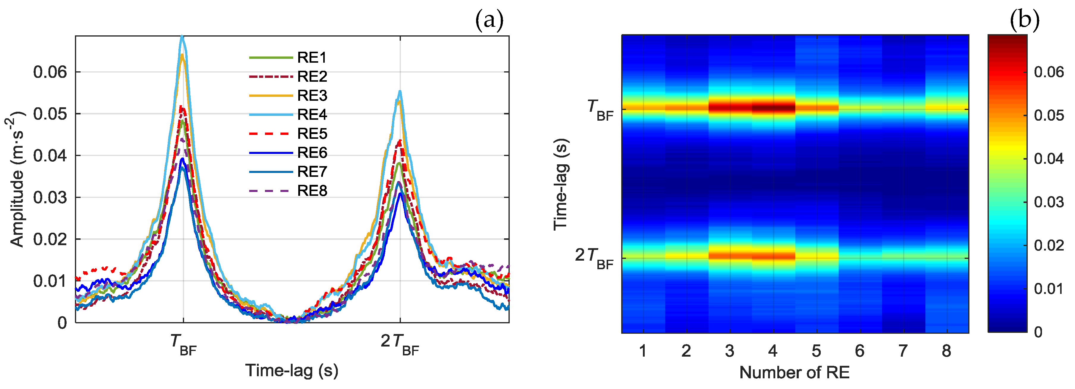 Energies 12 04740 g007 Energies 12 04740 g007