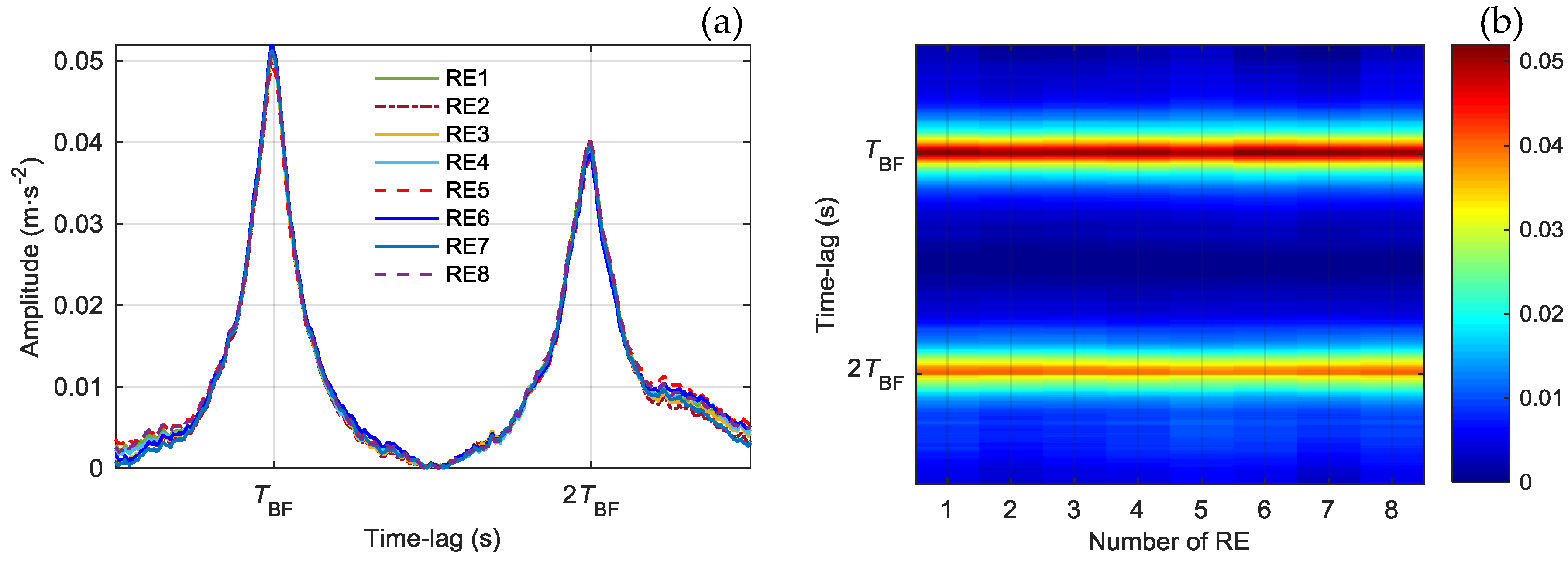 Energies 12 04740 g008 Energies 12 04740 g008