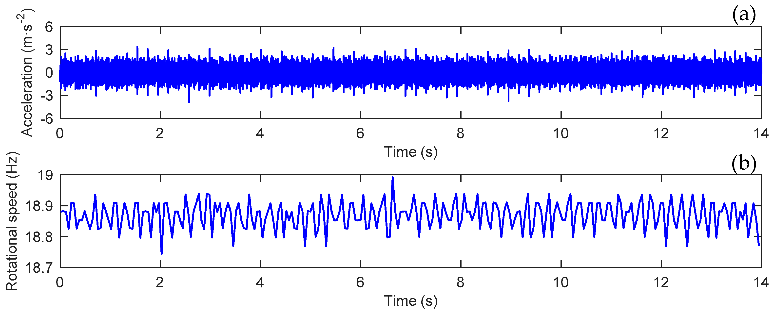 Energies 12 04740 g009 Energies 12 04740 g009