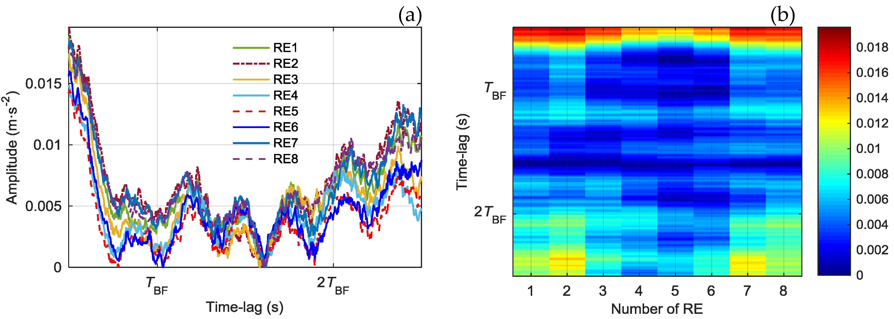 Energies 12 04740 g010 Energies 12 04740 g010