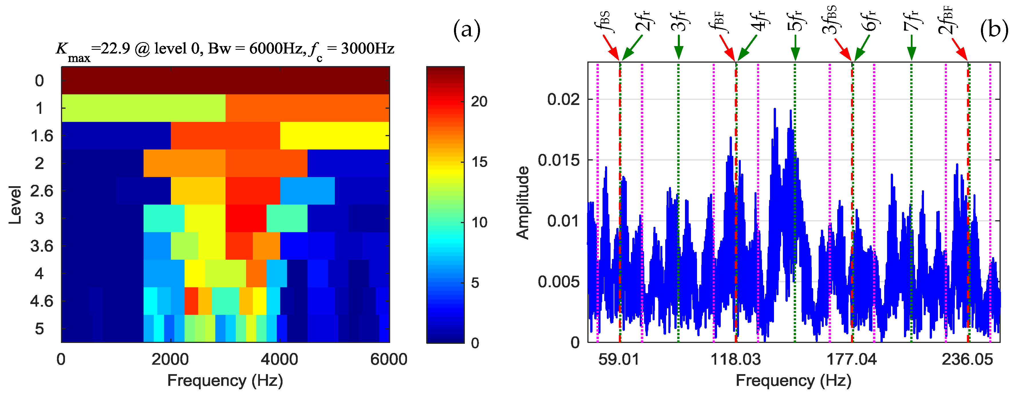 Energies 12 04740 g011 Energies 12 04740 g011