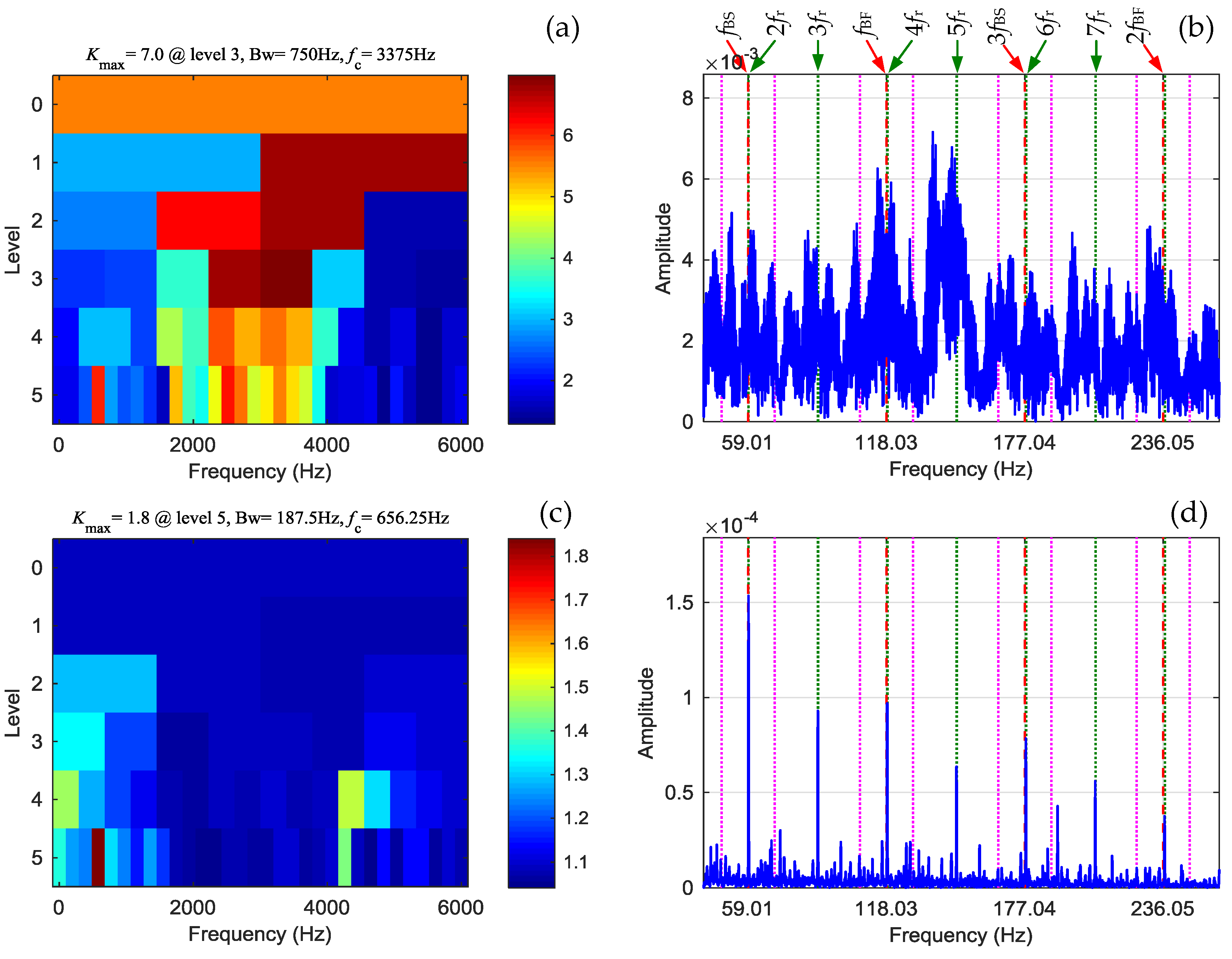 Energies 12 04740 g012 Energies 12 04740 g012