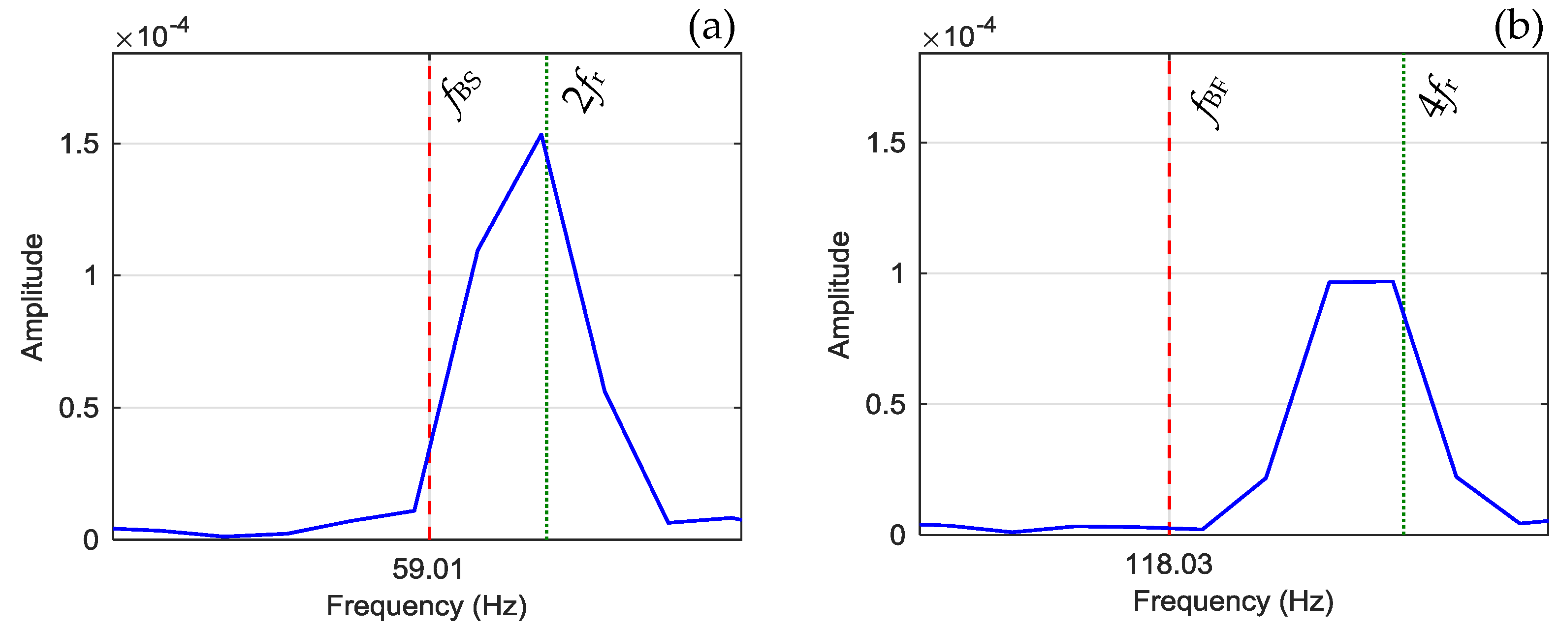 Energies 12 04740 g013 Energies 12 04740 g013