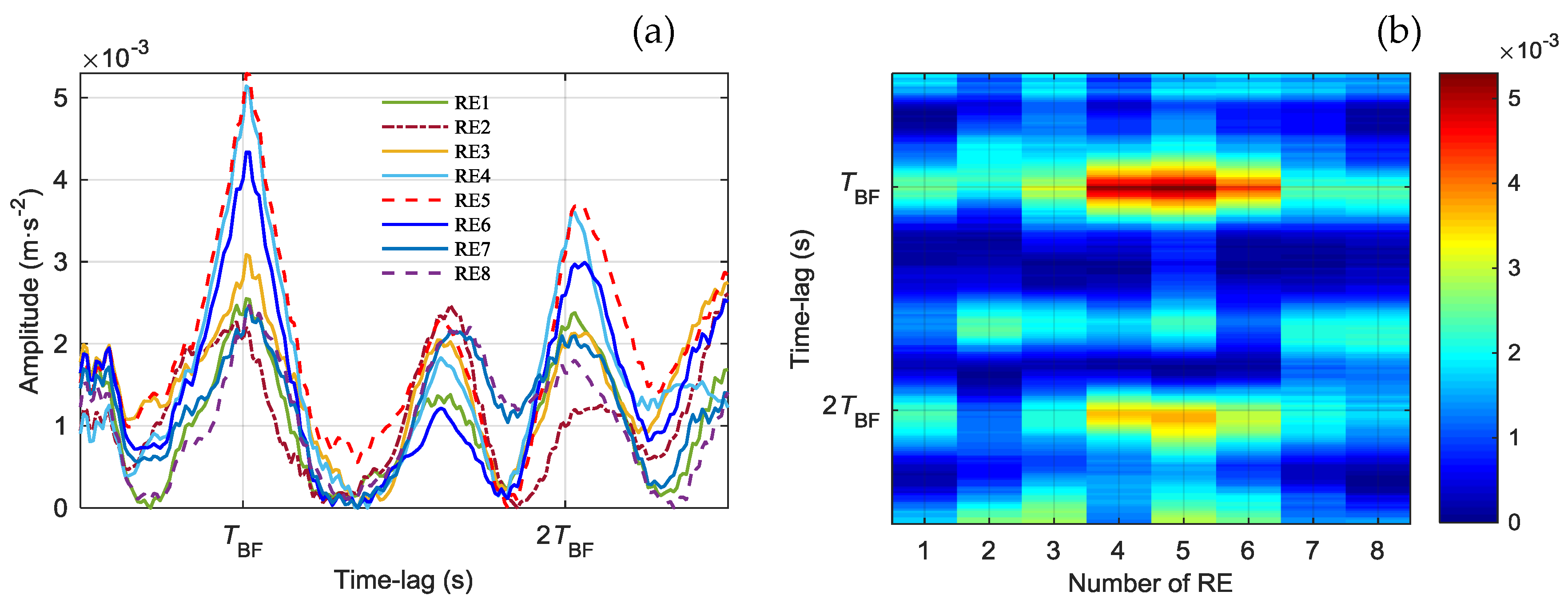 Energies 12 04740 g014 Energies 12 04740 g014