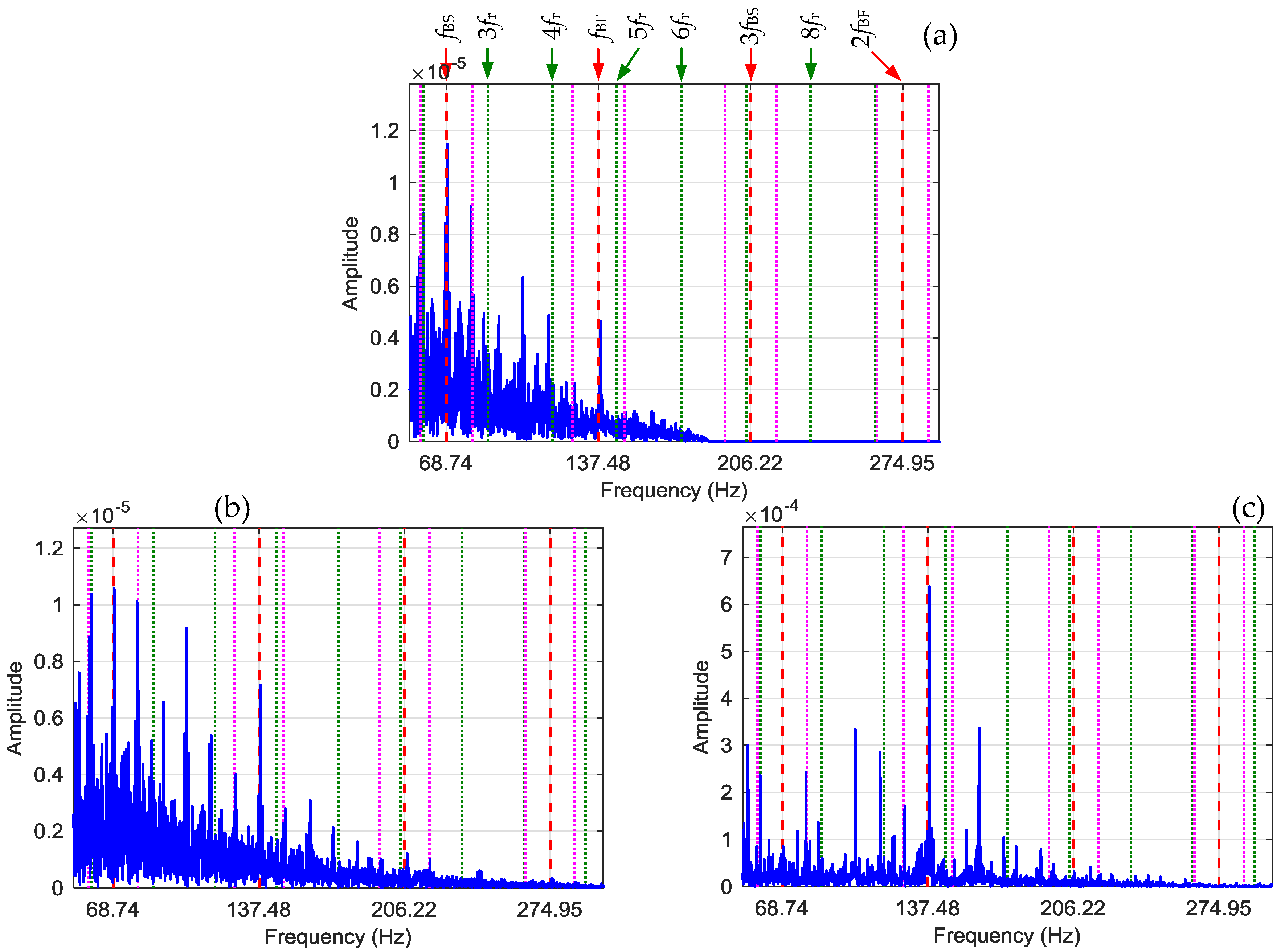 Energies 12 04740 g015 Energies 12 04740 g015