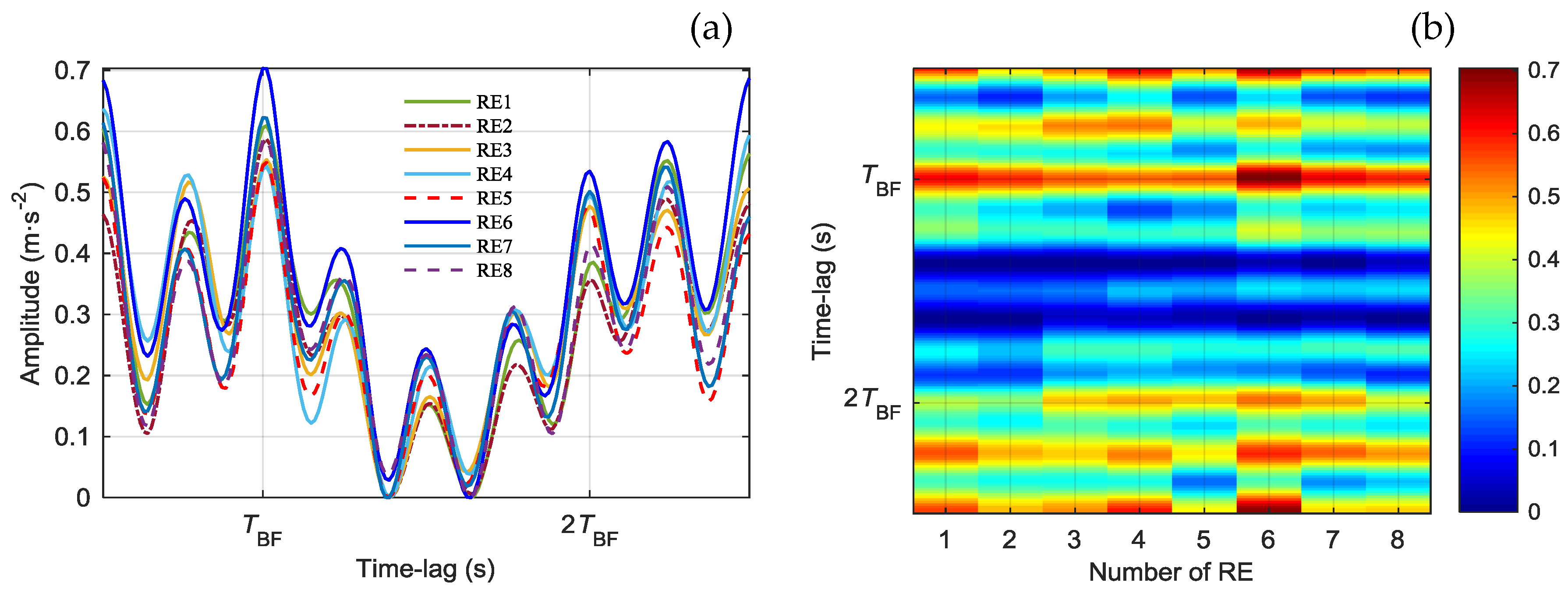 Energies 12 04740 g016 Energies 12 04740 g016