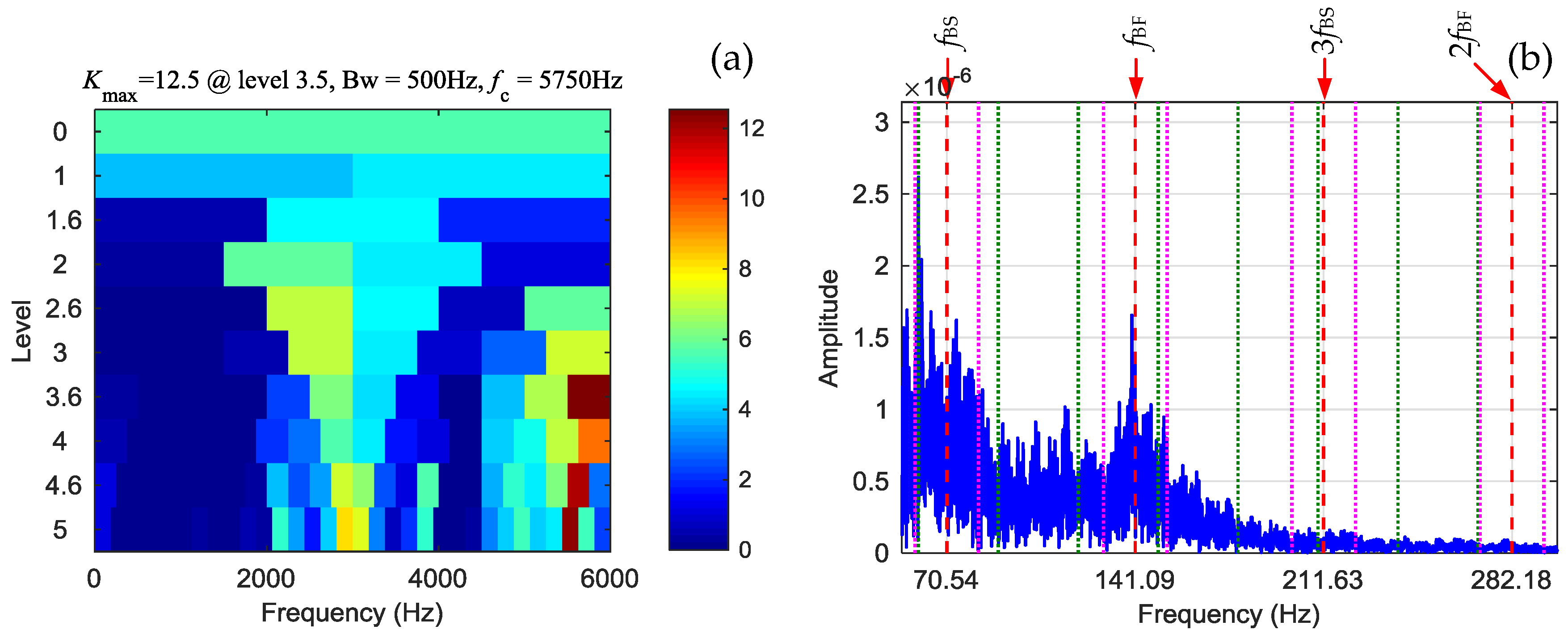 Energies 12 04740 g017 Energies 12 04740 g017