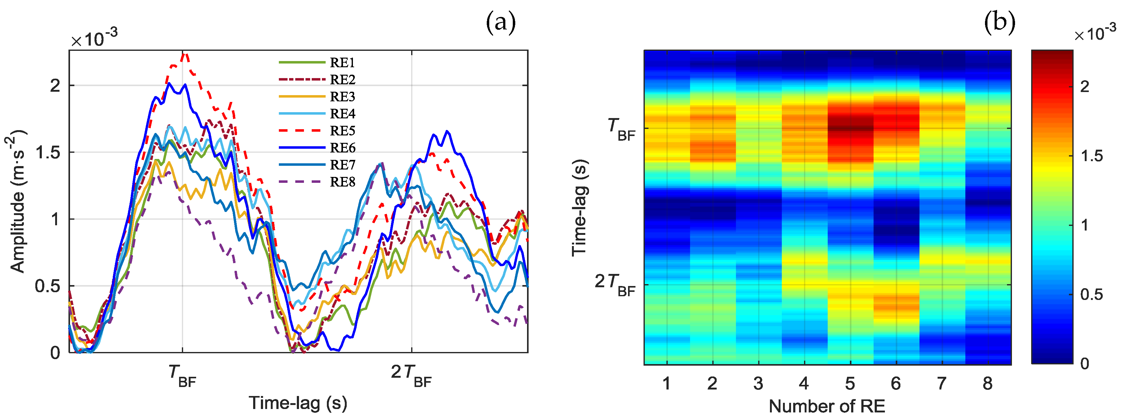 Energies 12 04740 g019 Energies 12 04740 g019