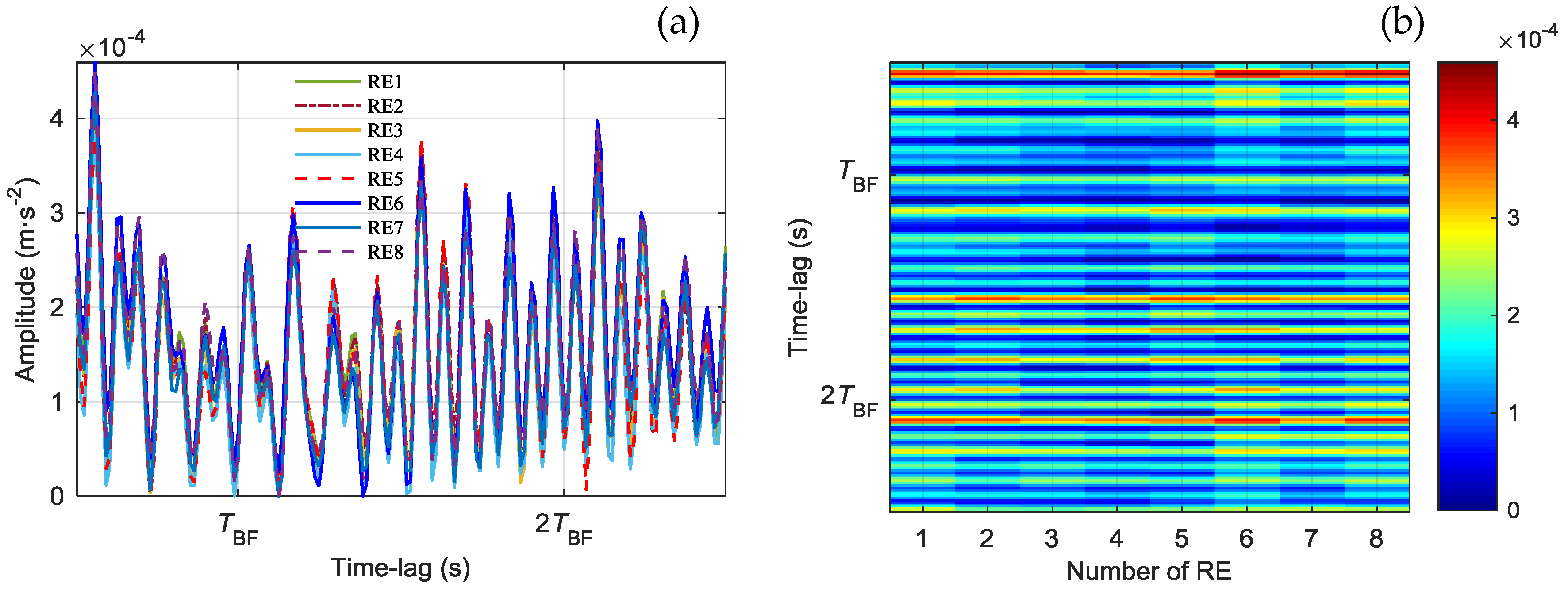 Energies 12 04740 g020 Energies 12 04740 g020