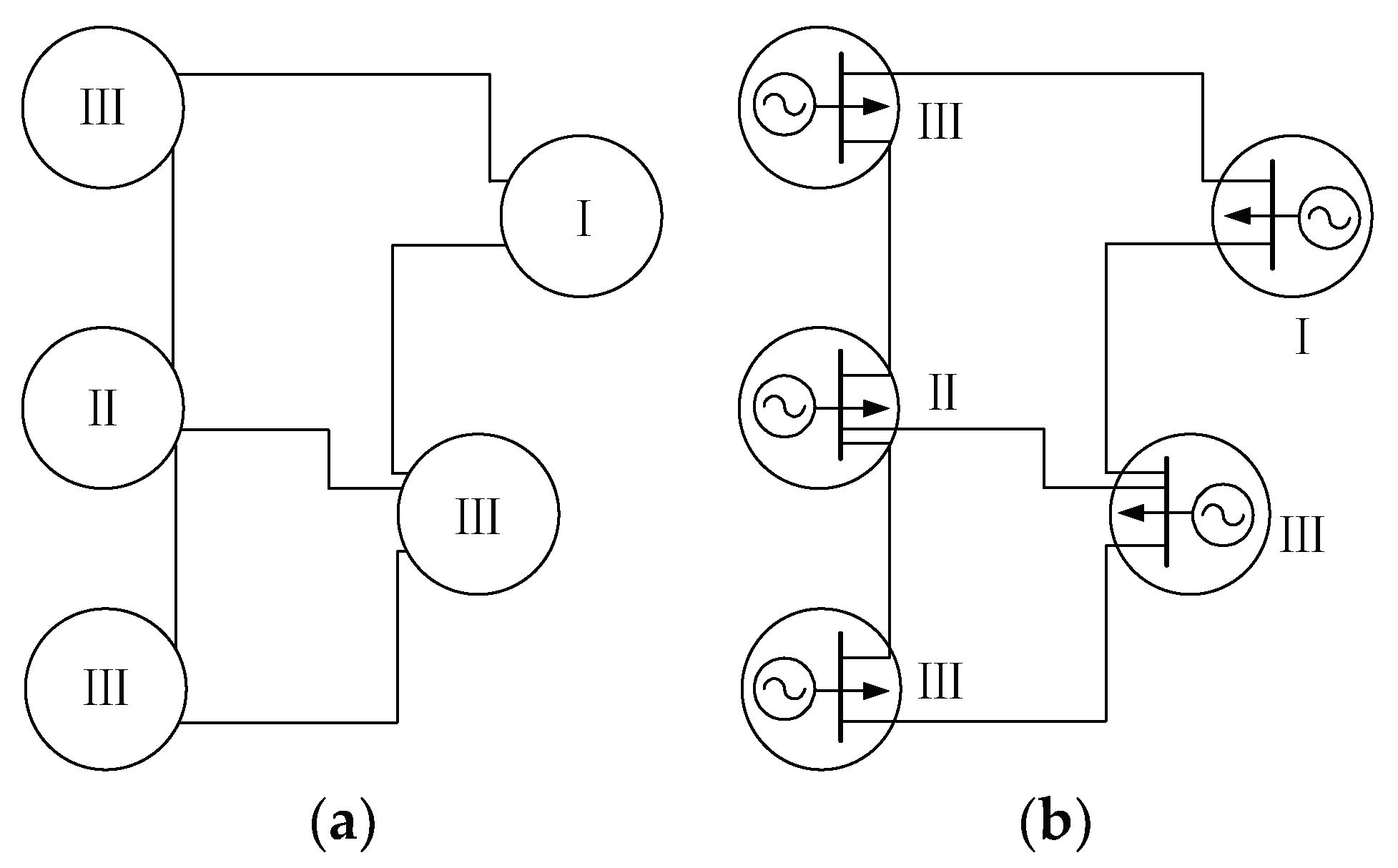 Energies 12 04742 g001 Energies 12 04742 g001