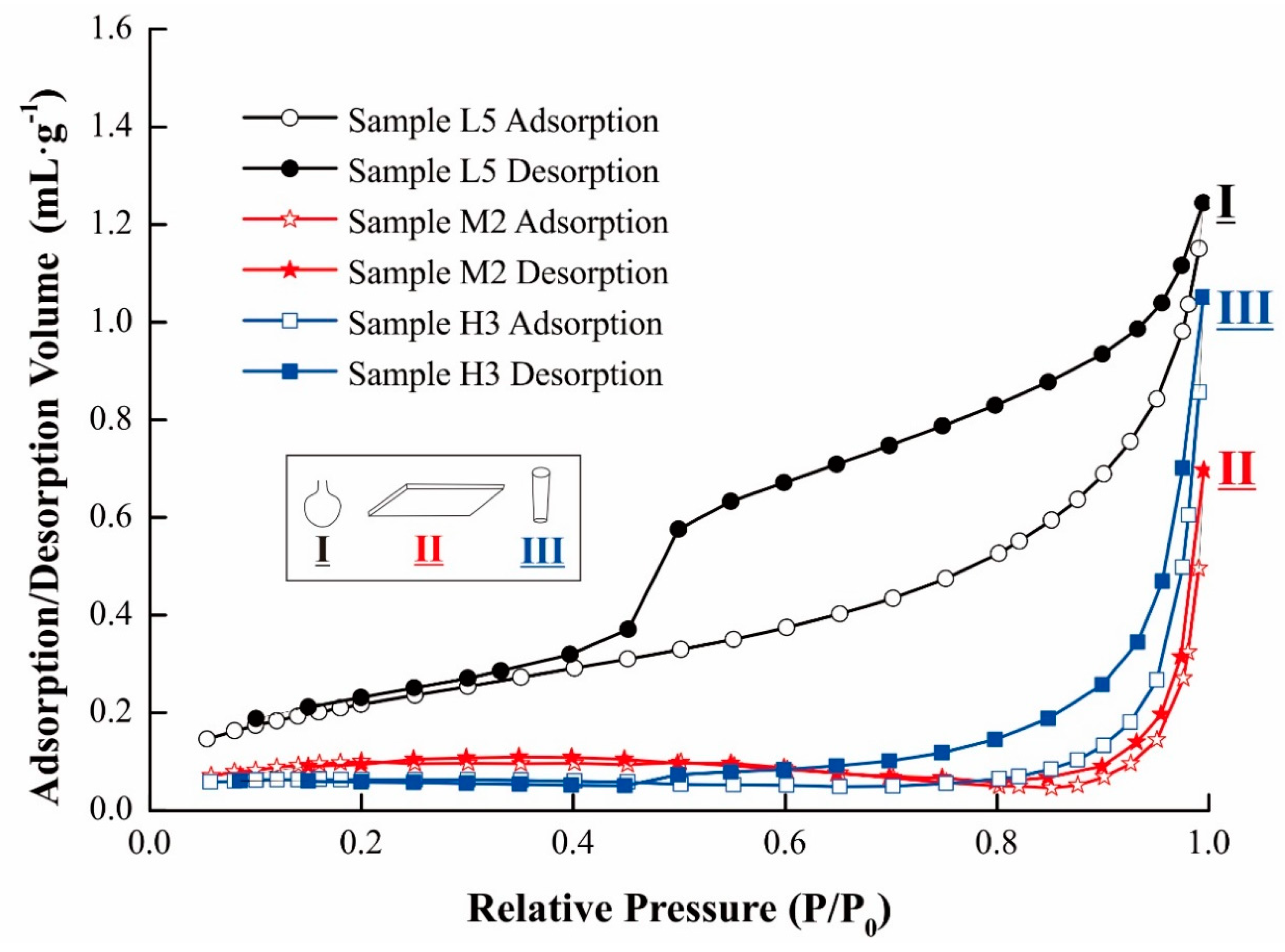 Energies 12 04743 g002 Energies 12 04743 g002