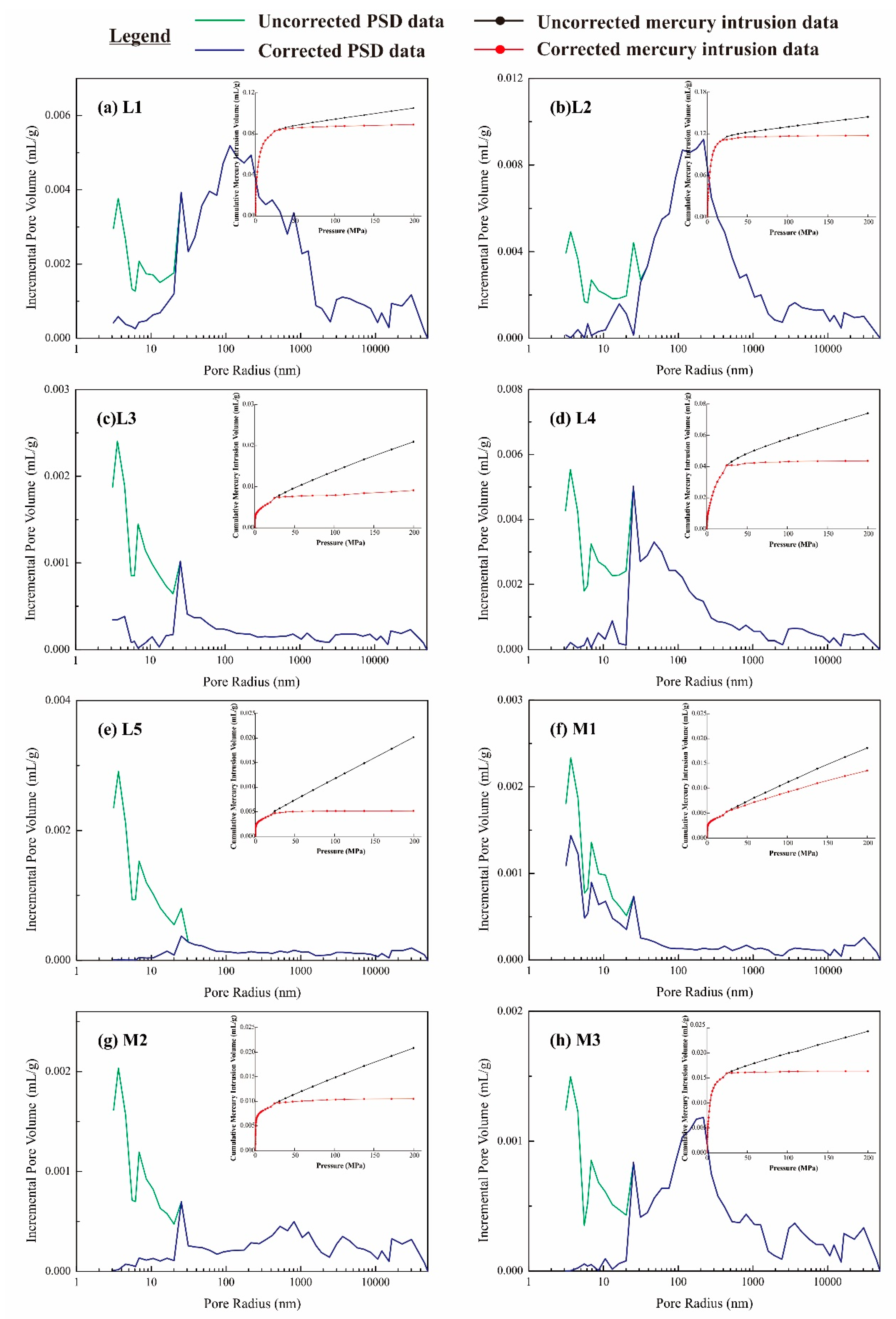 Energies 12 04743 g005a Energies 12 04743 g005a
