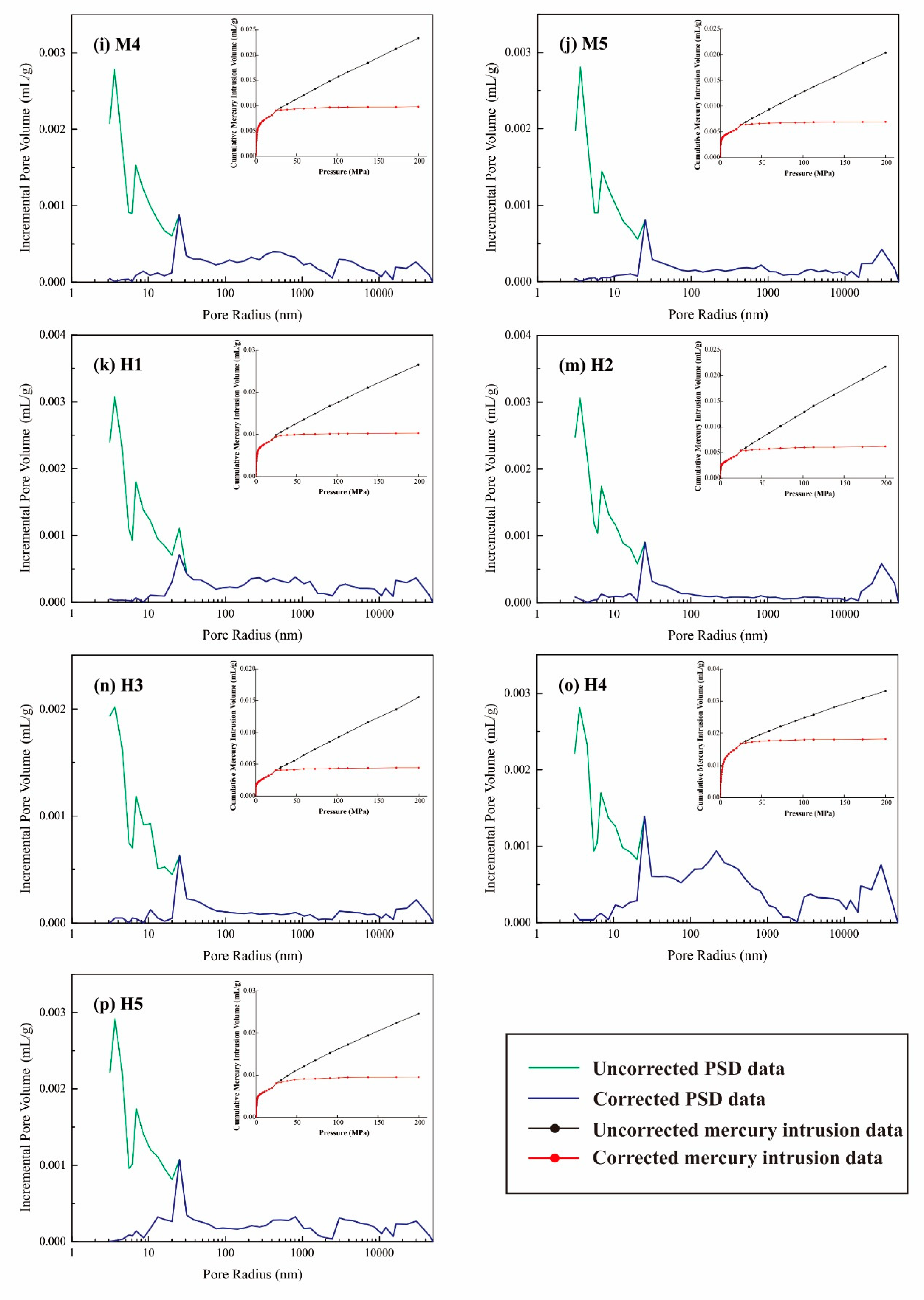 Energies 12 04743 g005b Energies 12 04743 g005b