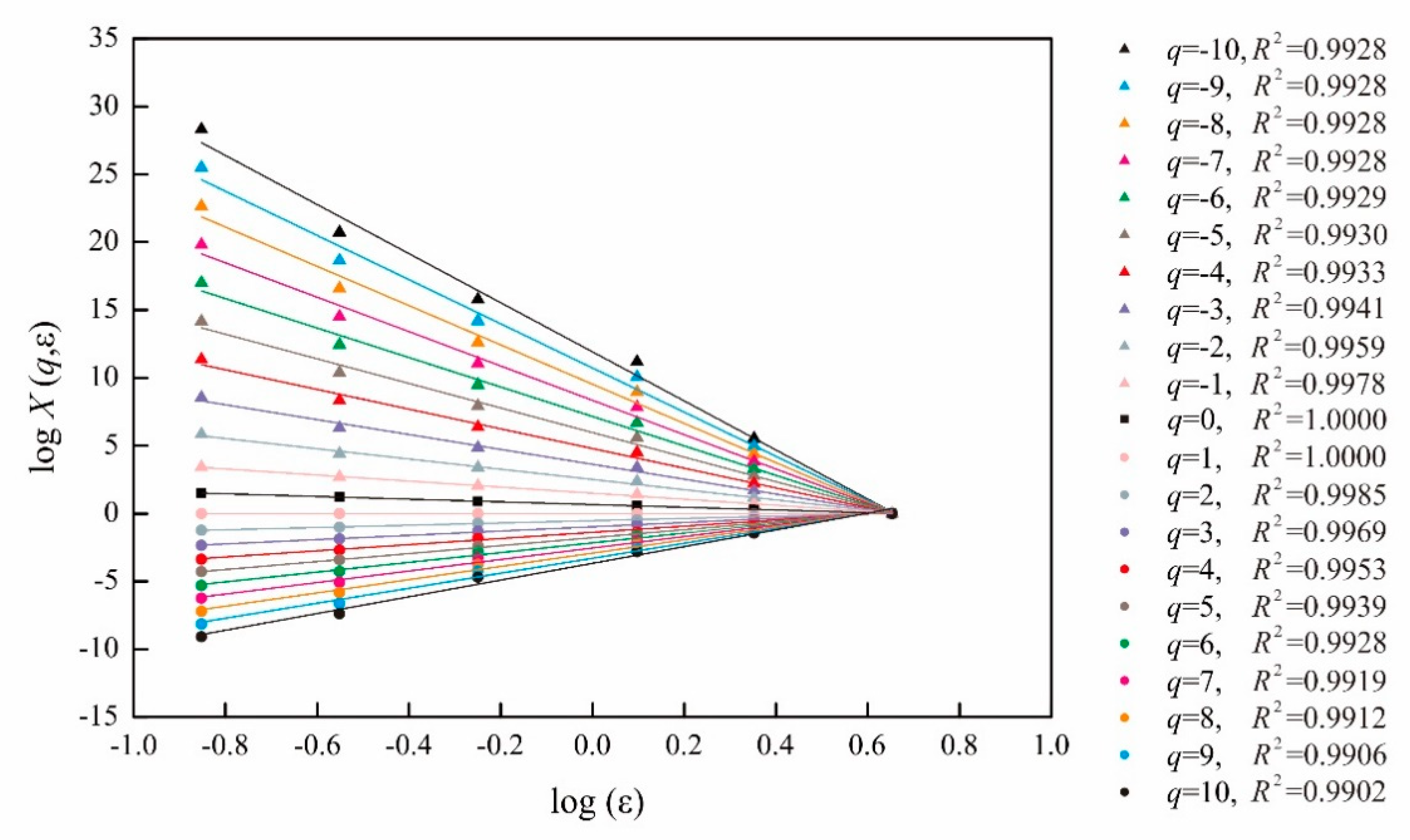 Energies 12 04743 g006 Energies 12 04743 g006
