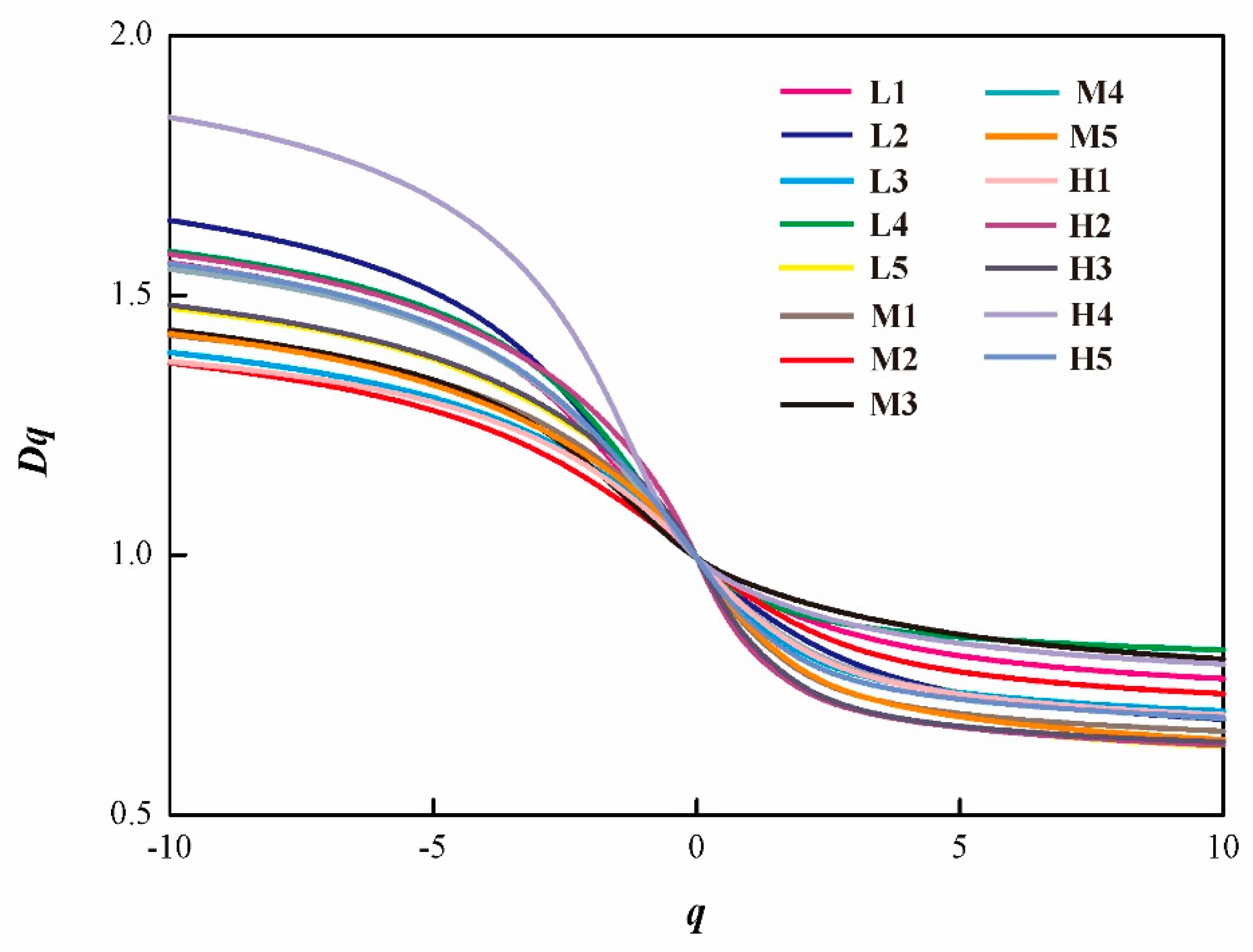 Energies 12 04743 g007 Energies 12 04743 g007
