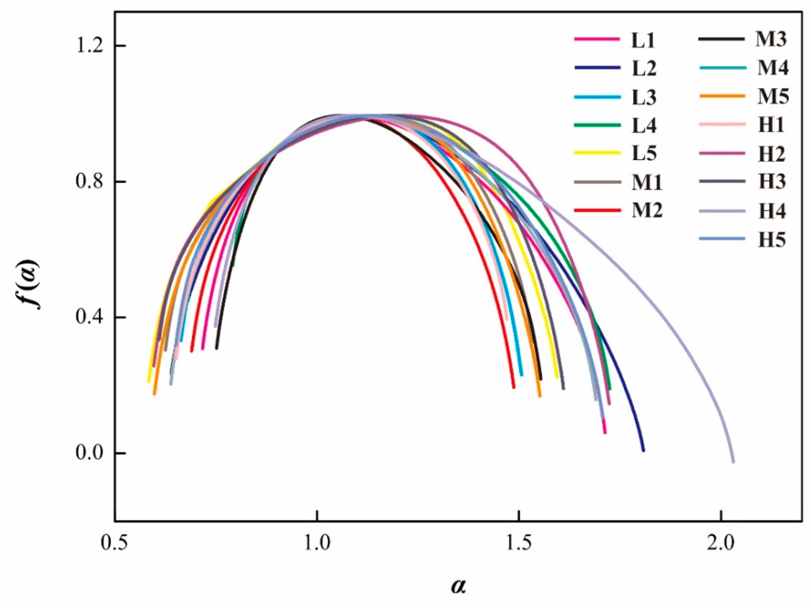 Energies 12 04743 g008 Energies 12 04743 g008