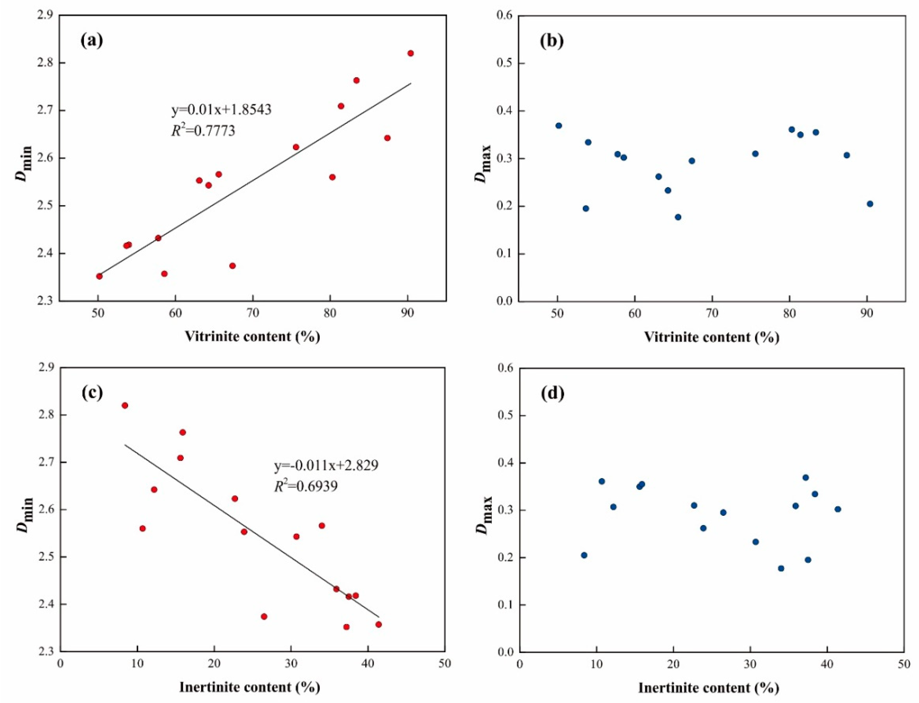 Energies 12 04743 g010 Energies 12 04743 g010