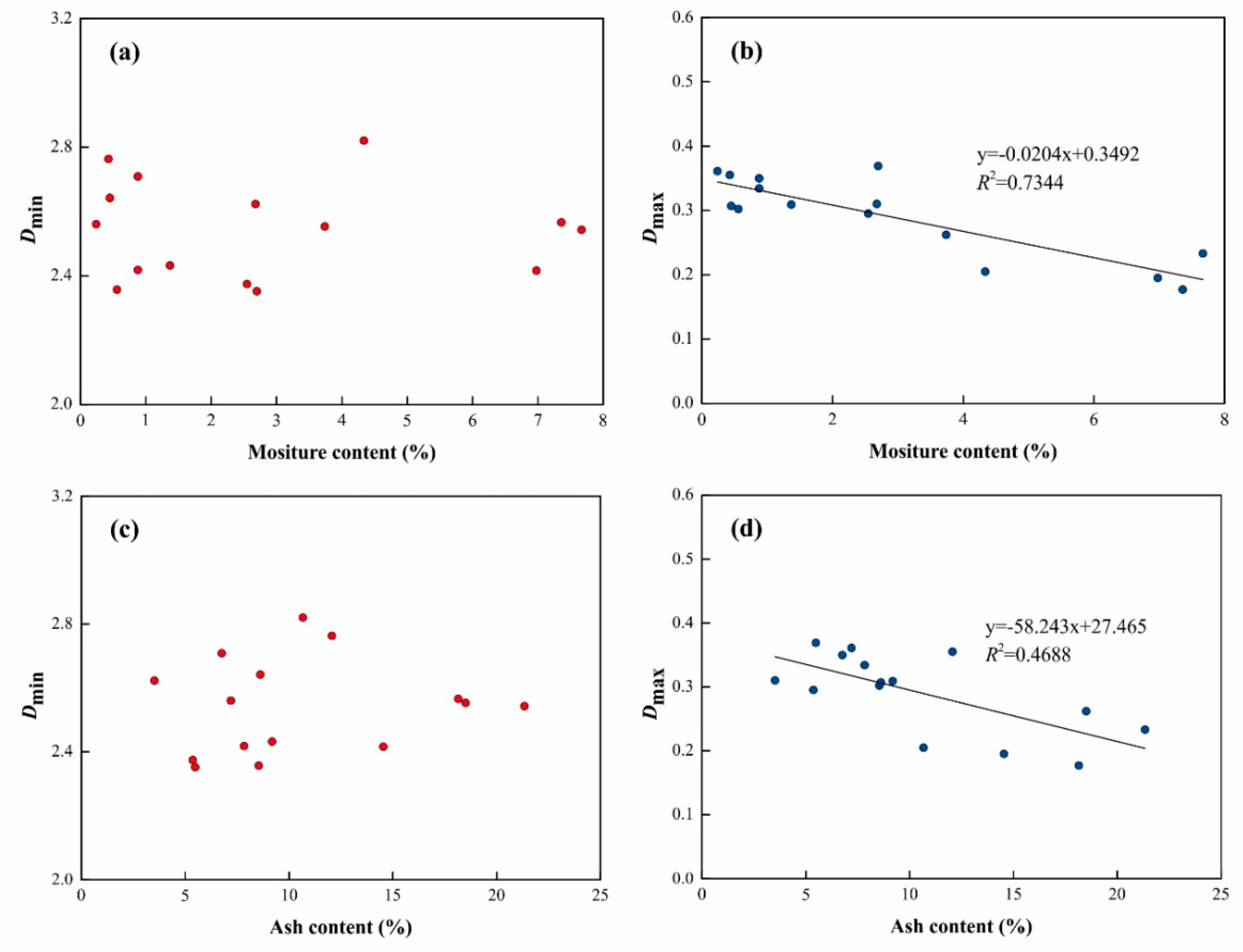 Energies 12 04743 g011 Energies 12 04743 g011