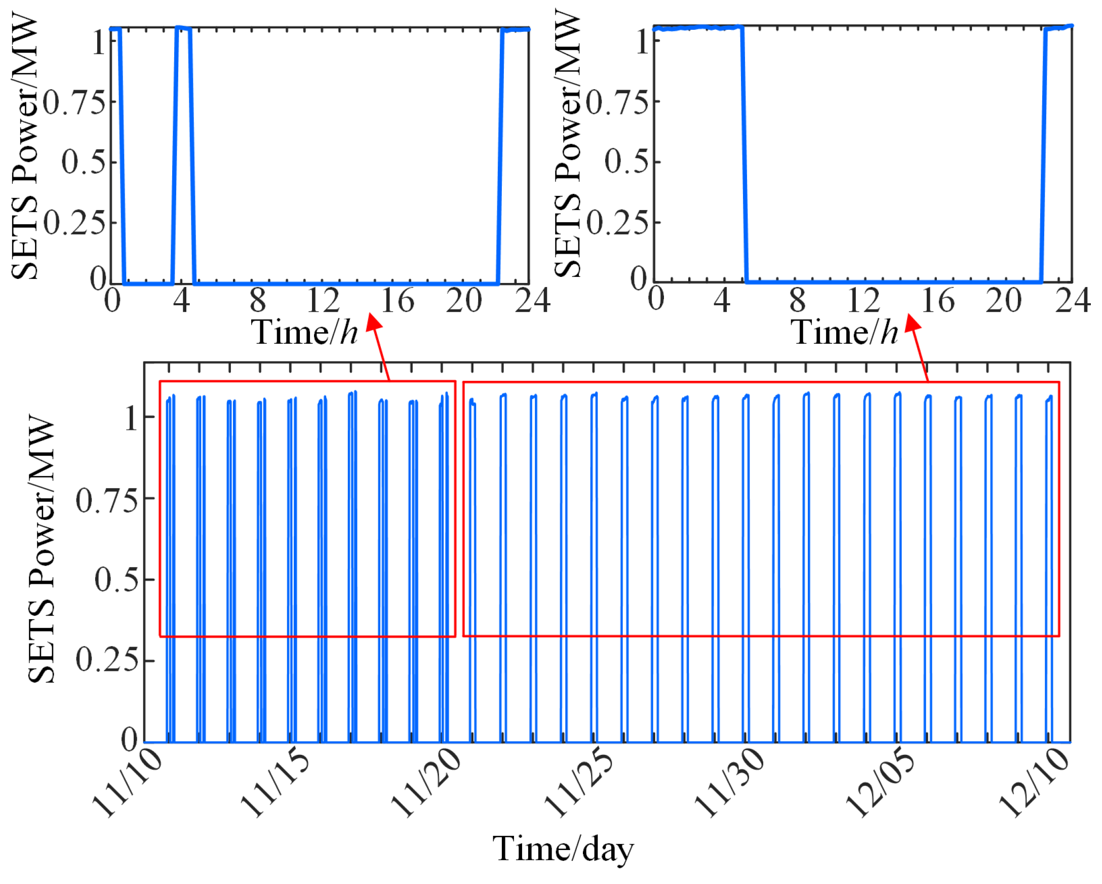 Energies 12 04744 g005 Energies 12 04744 g005