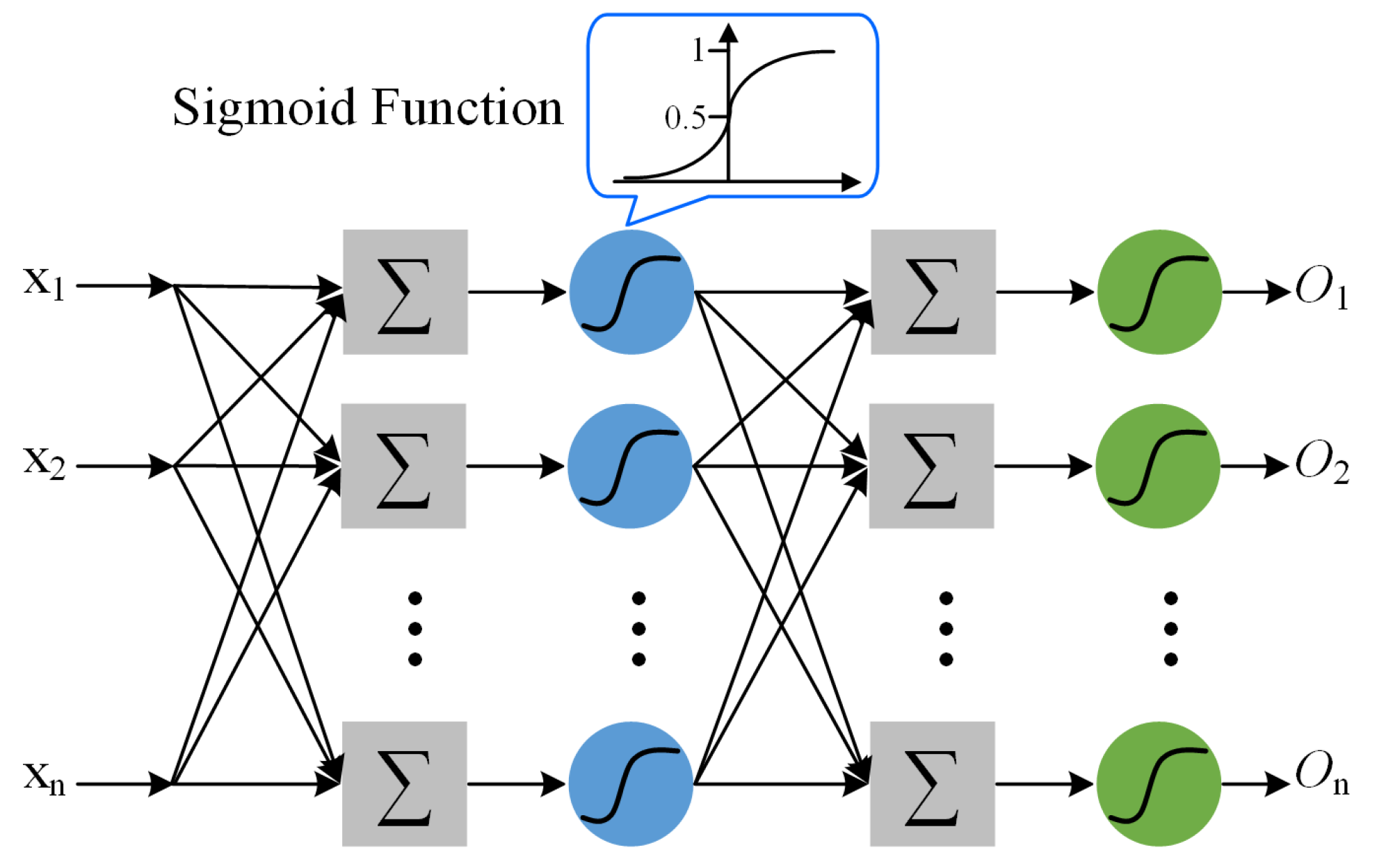 Energies 12 04744 g009 Energies 12 04744 g009