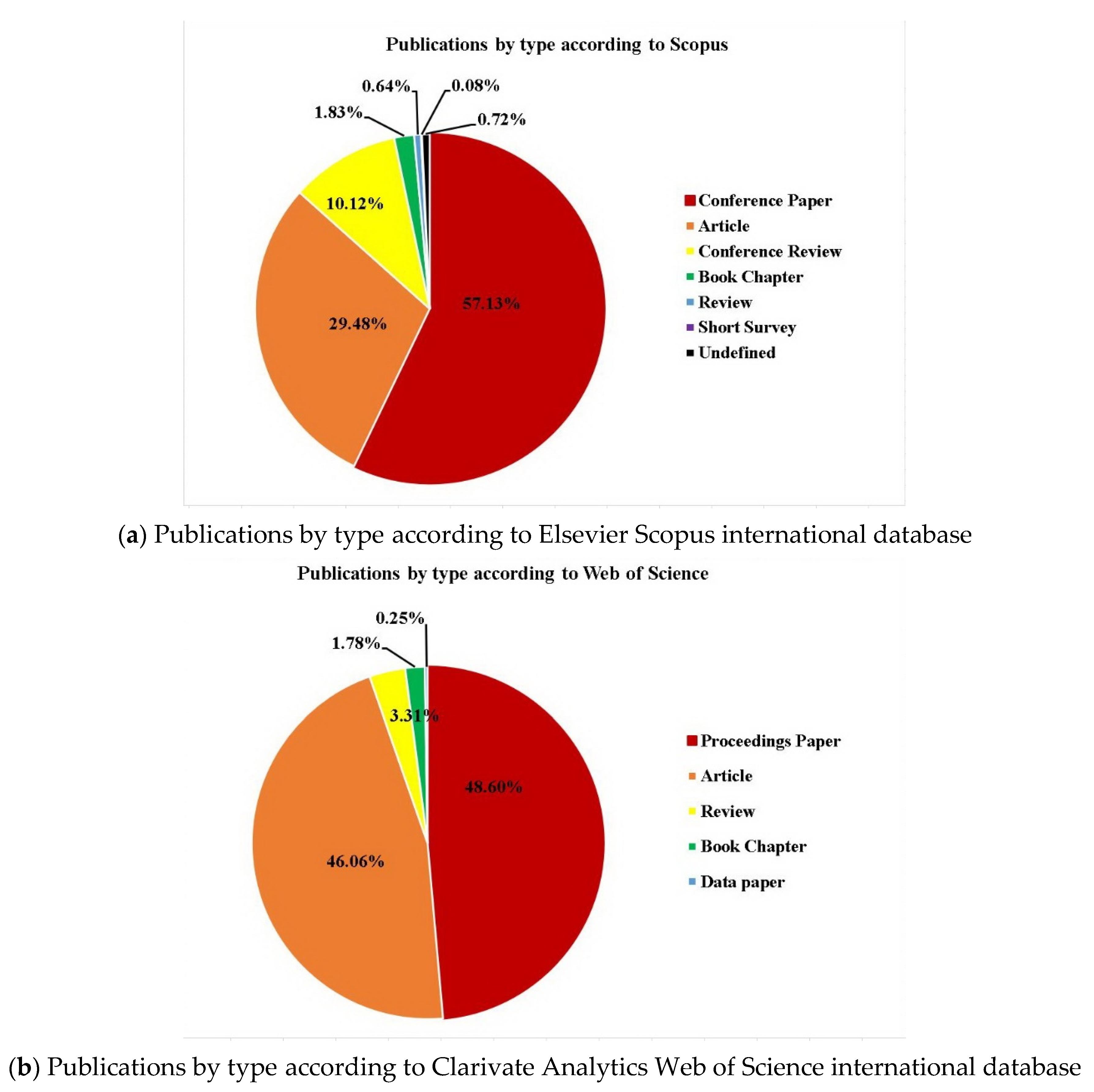 Energies 12 04745 g004