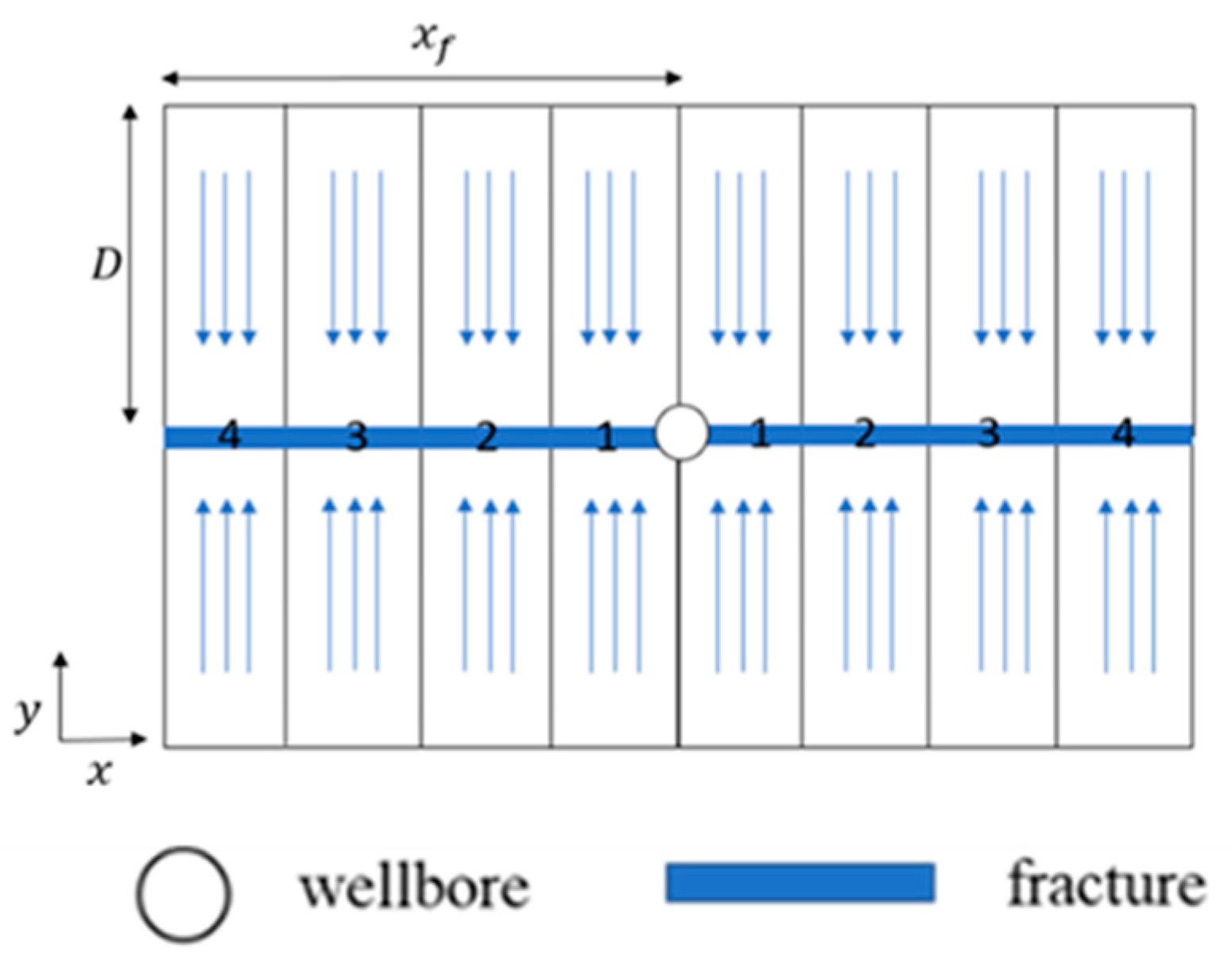 Energies 12 04746 g002 550