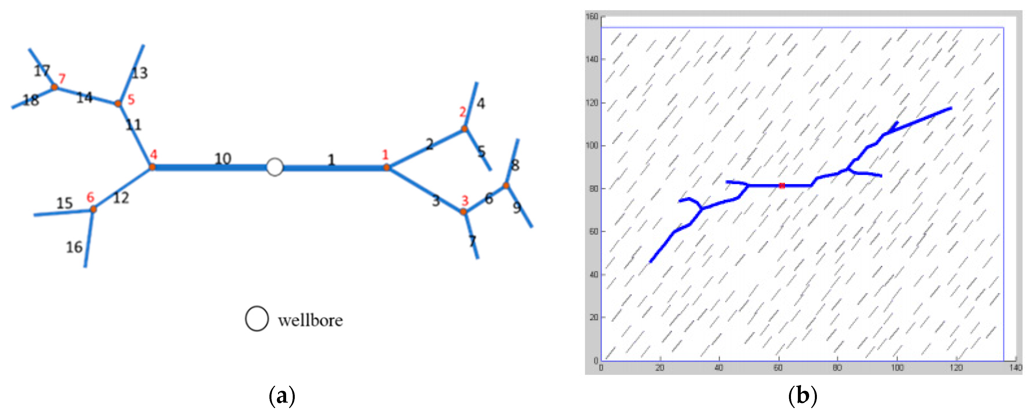 Energies 12 04746 g004 550