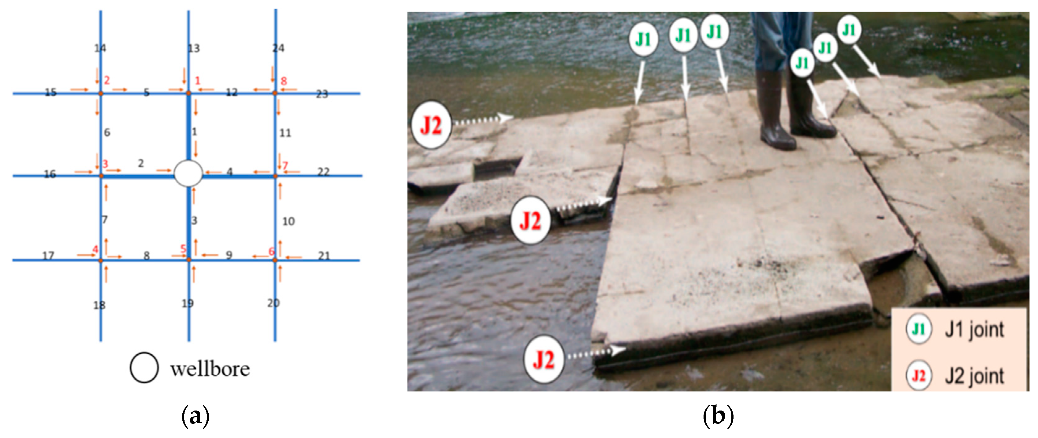 Energies 12 04746 g005 550
