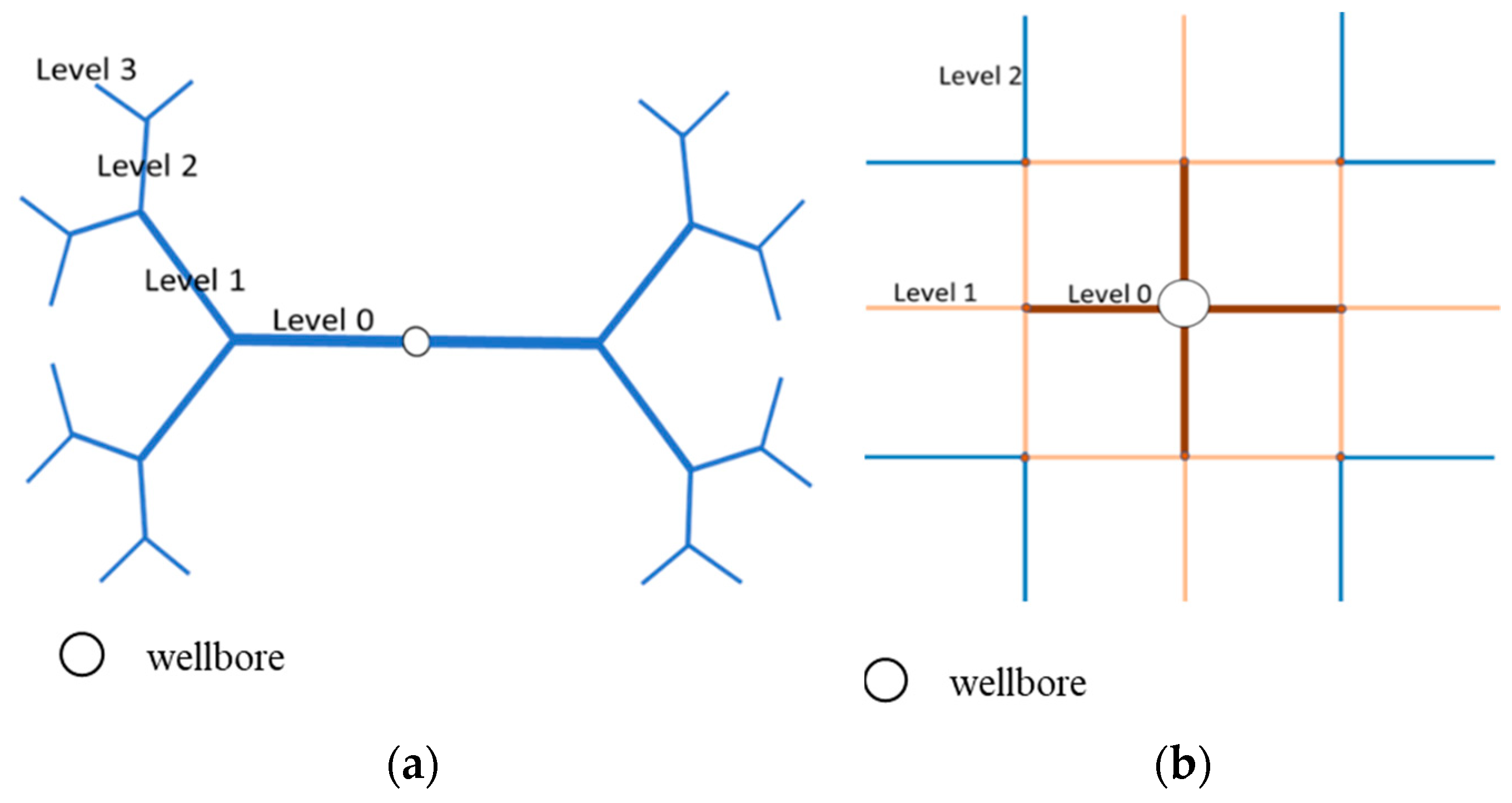 Energies 12 04746 g006 550