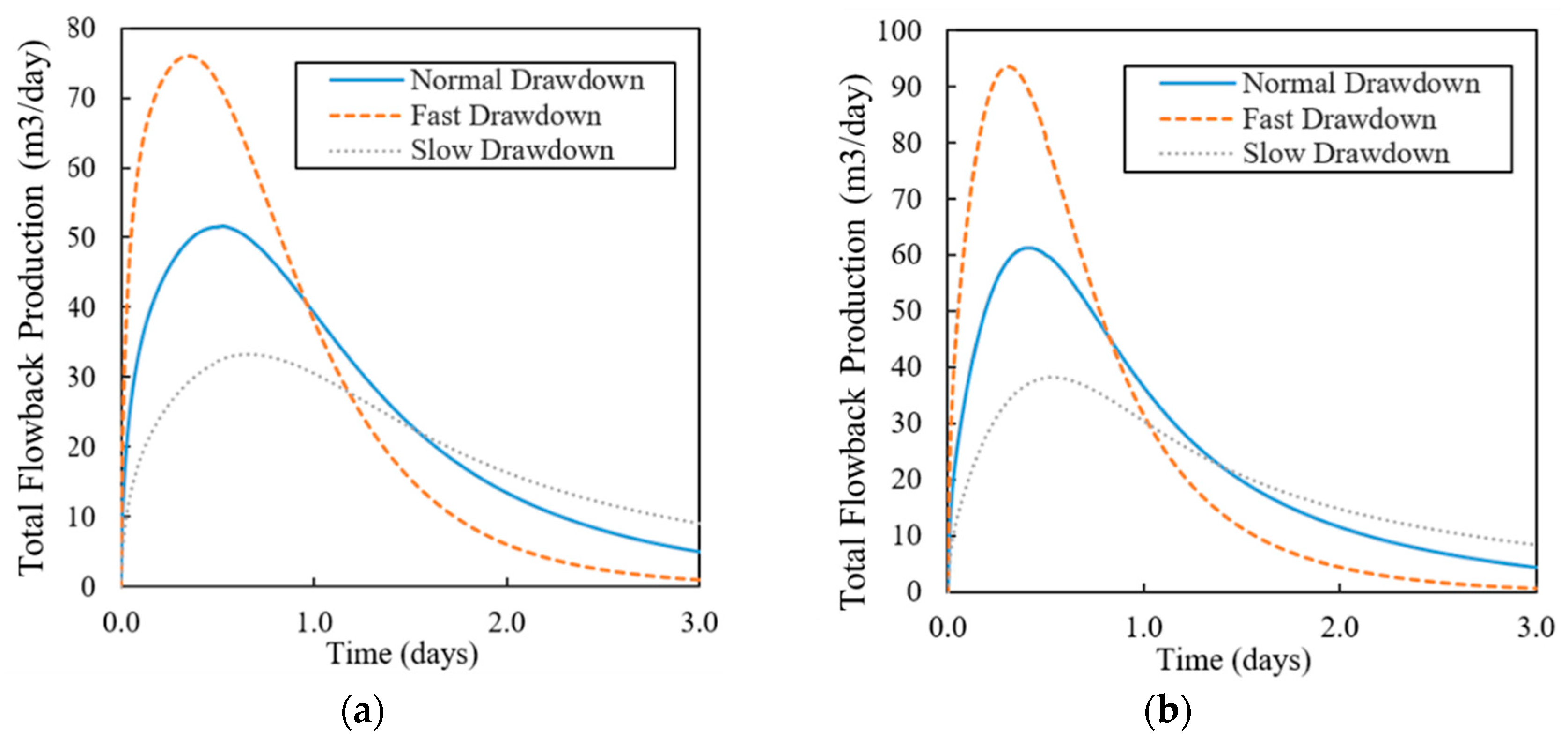 Energies 12 04746 g014 550
