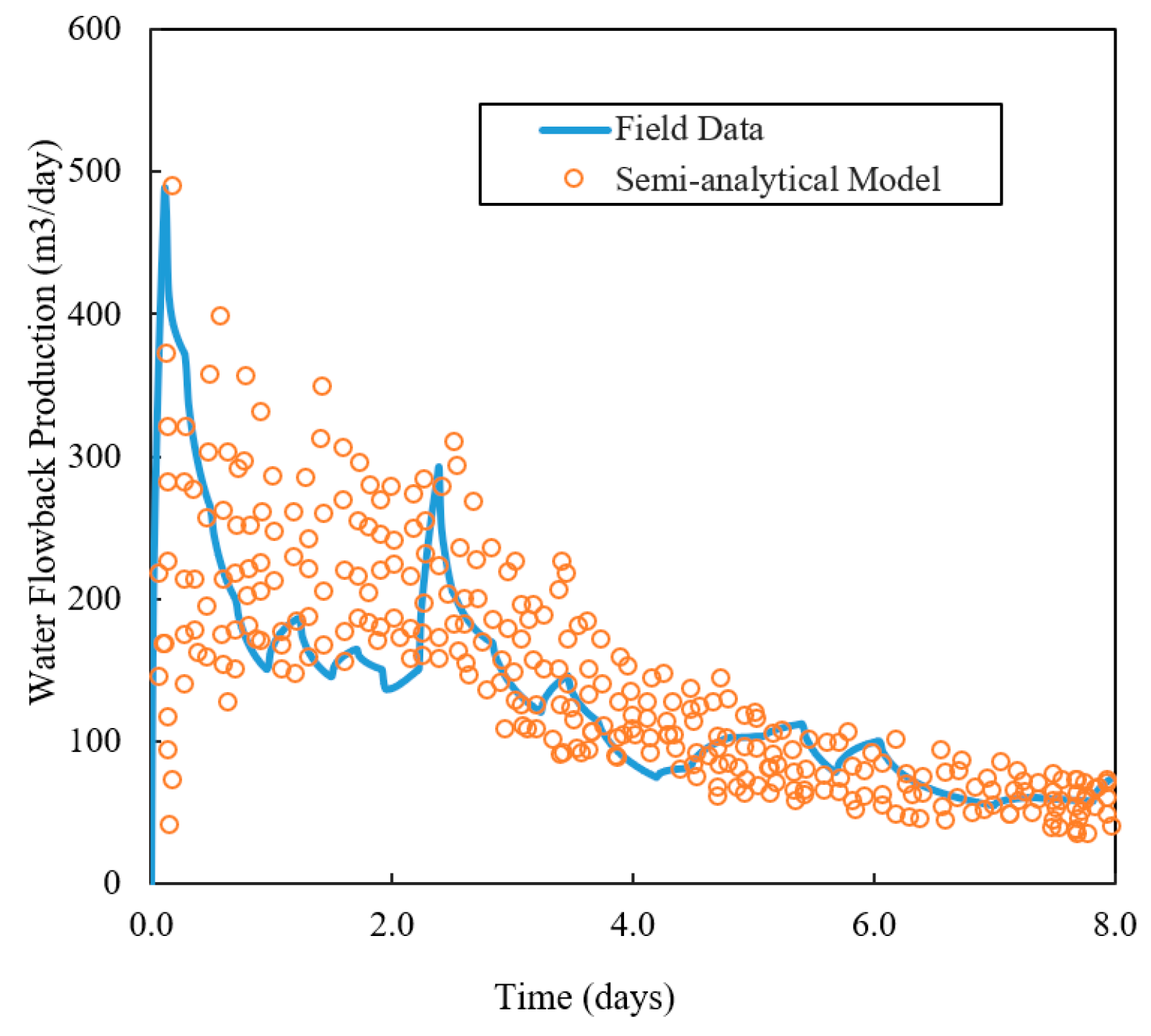 Energies 12 04746 g019 550