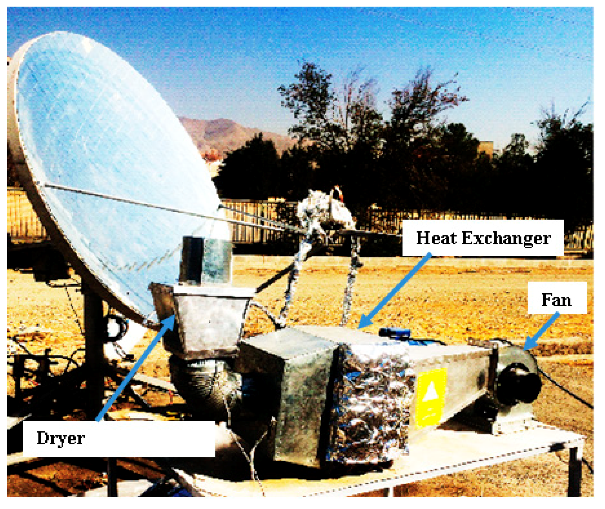 Energies 12 04747 g003 Energies 12 04747 g003