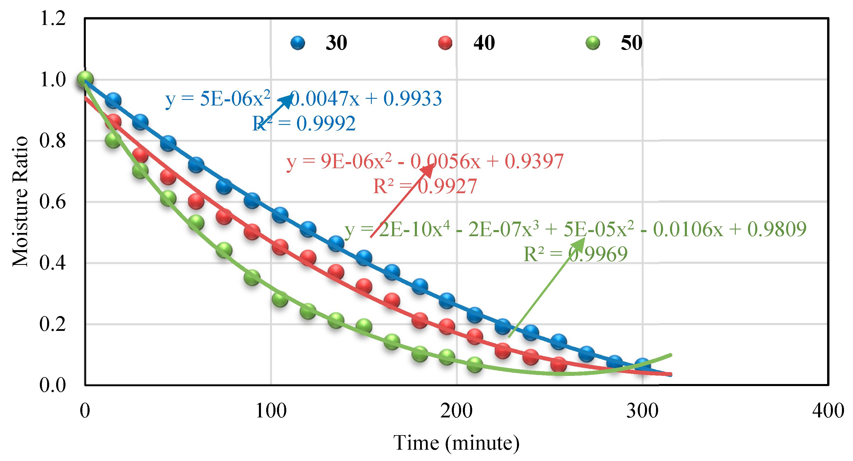 Energies 12 04747 g018 Energies 12 04747 g018