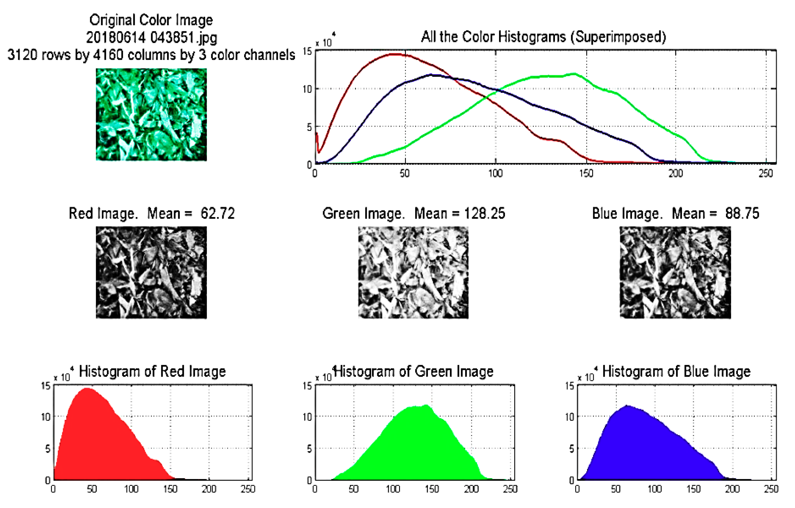 Energies 12 04747 g022 Energies 12 04747 g022