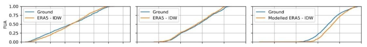 Energies 12 04749 i005