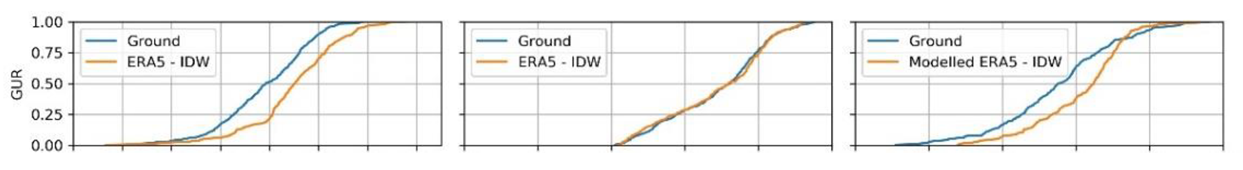 Energies 12 04749 i007