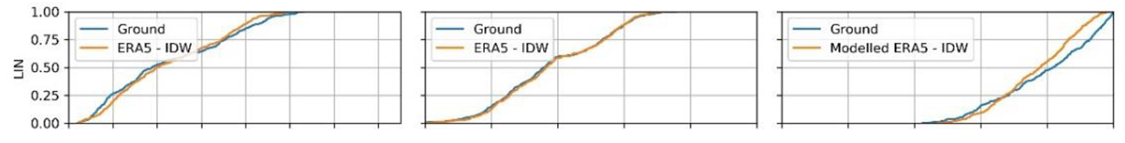 Energies 12 04749 i008