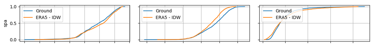 Energies 12 04749 i013