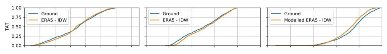 Energies 12 04749 i014