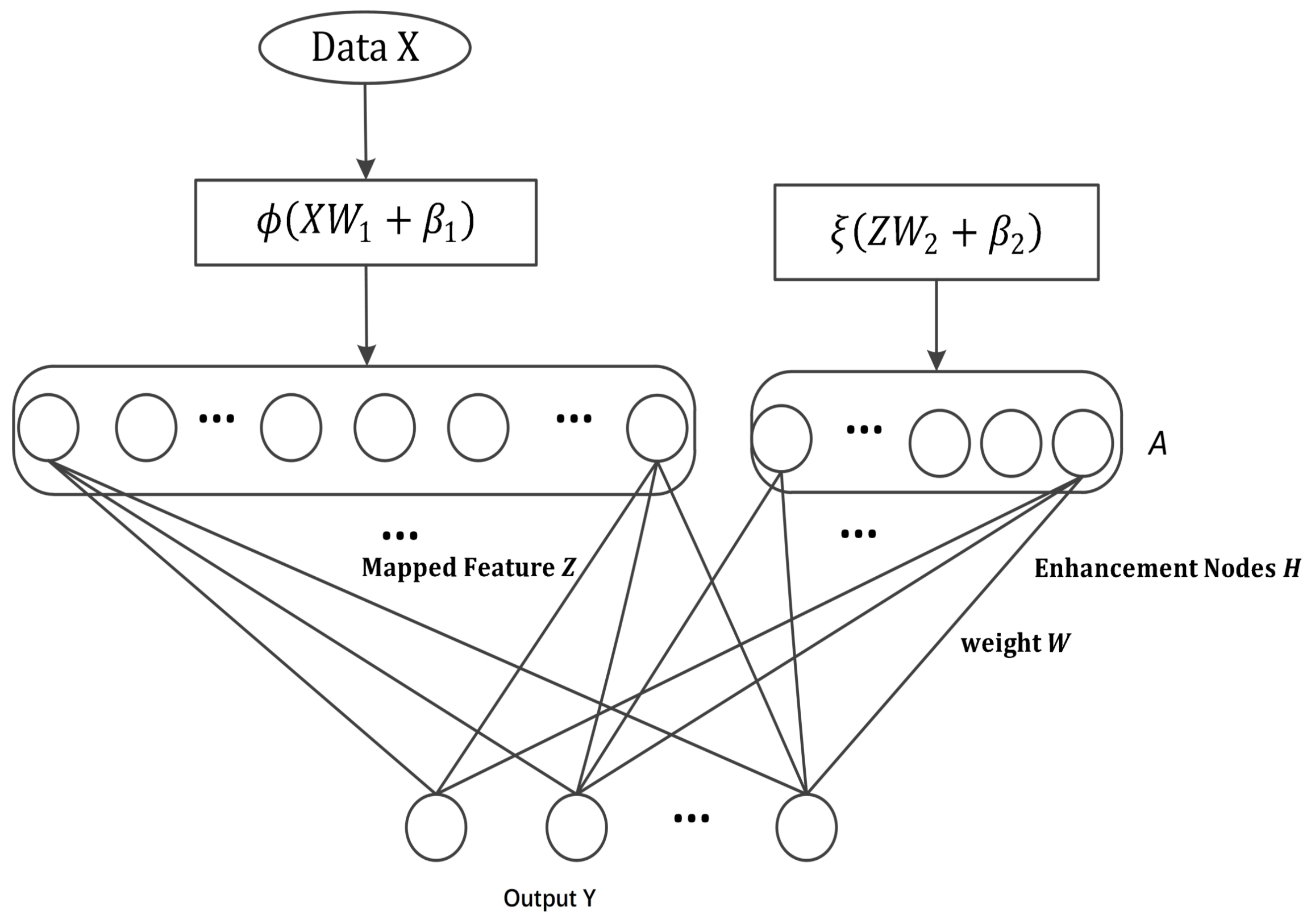Energies 12 04750 g003