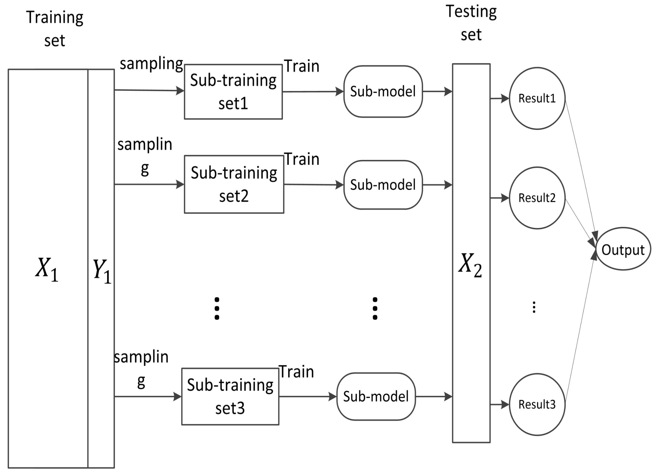 Energies 12 04750 g004