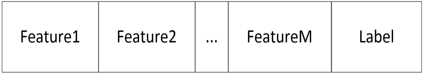 Energies 12 04750 g006