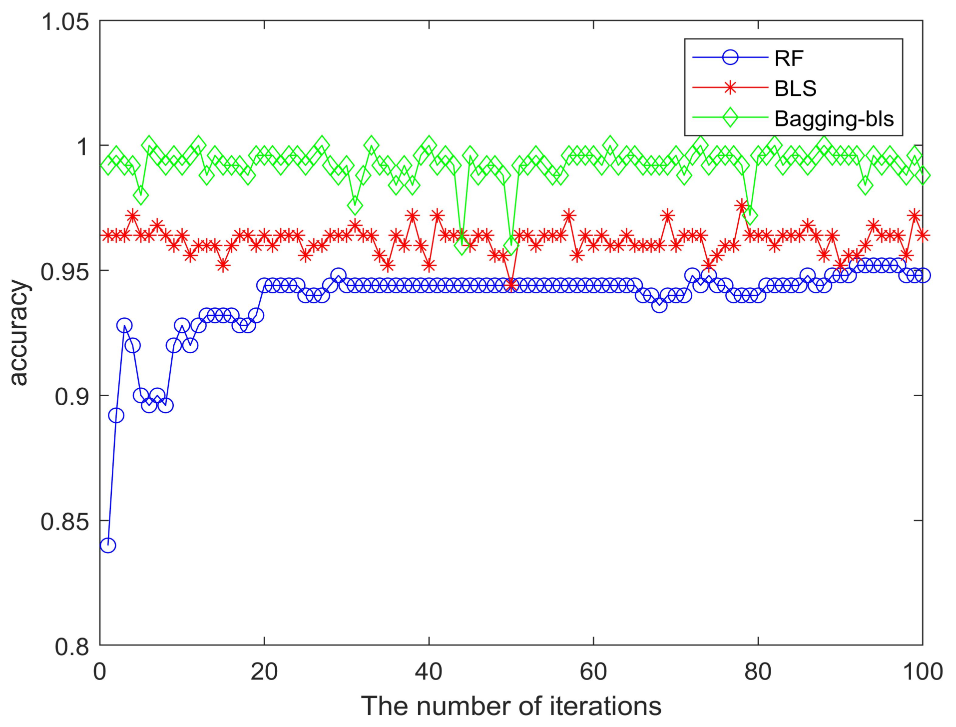 Energies 12 04750 g008